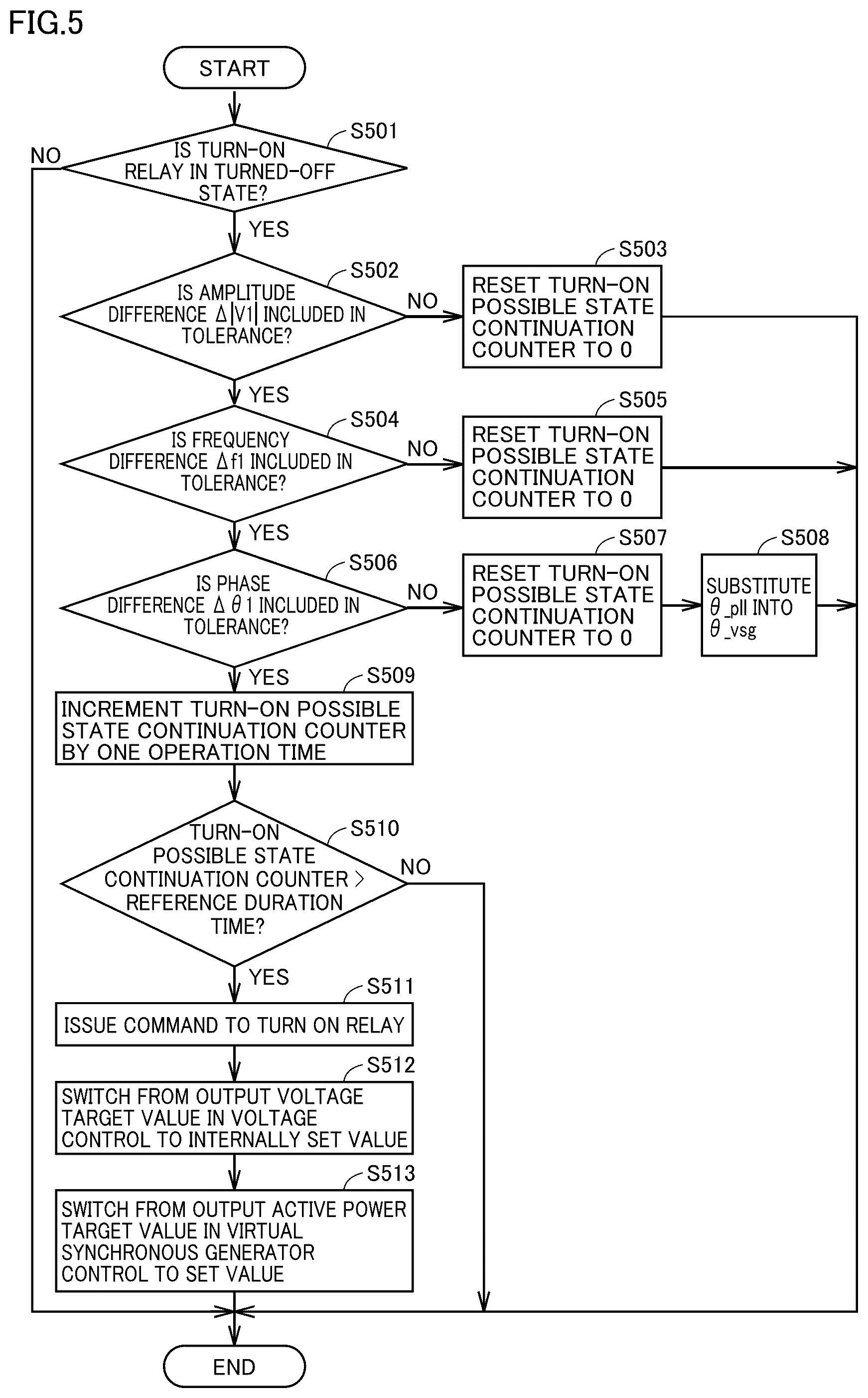 Patent US12328006 Figure 5 – Power convertor
