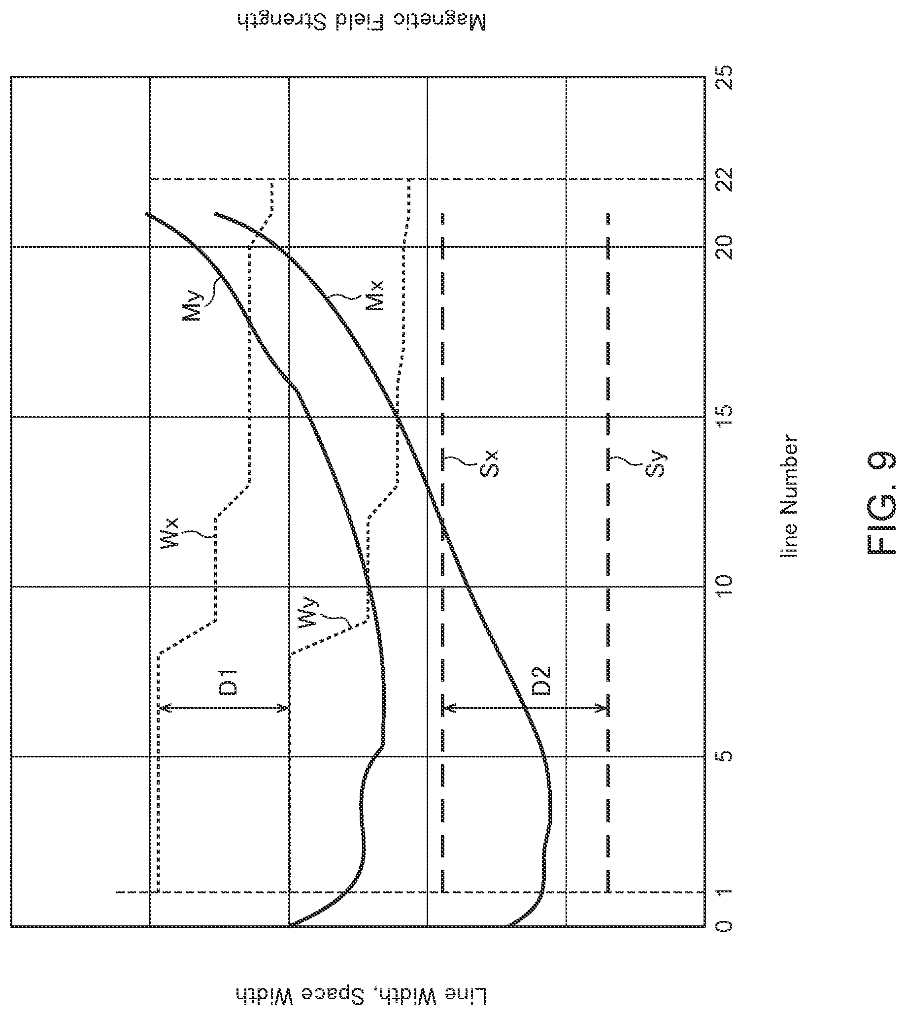 Patent US12328011 Figure 9 – Coil component and wireless power transmission device having the same
