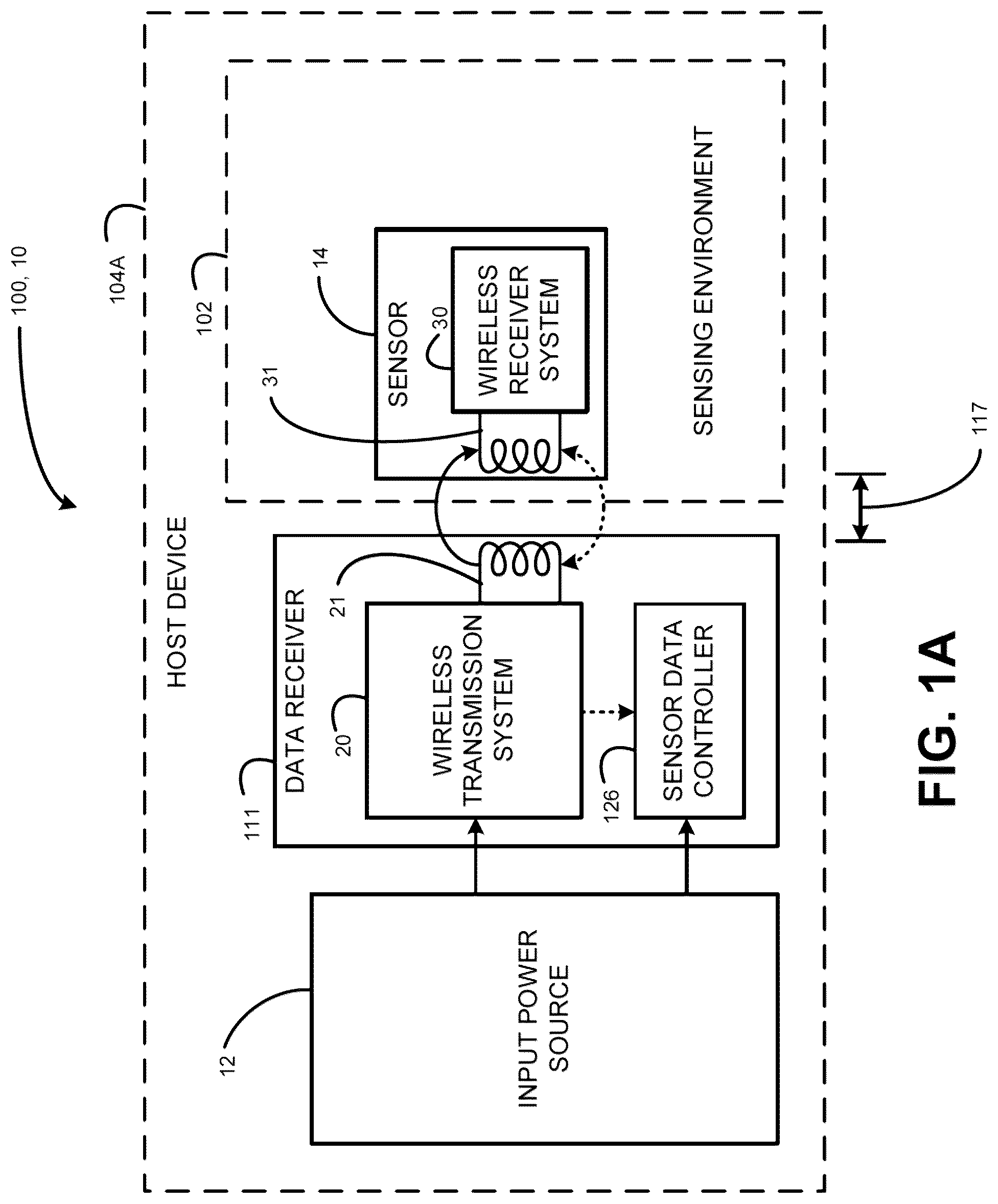 Patent US12328012 Figure 1 – Wirelessly powered sensor system