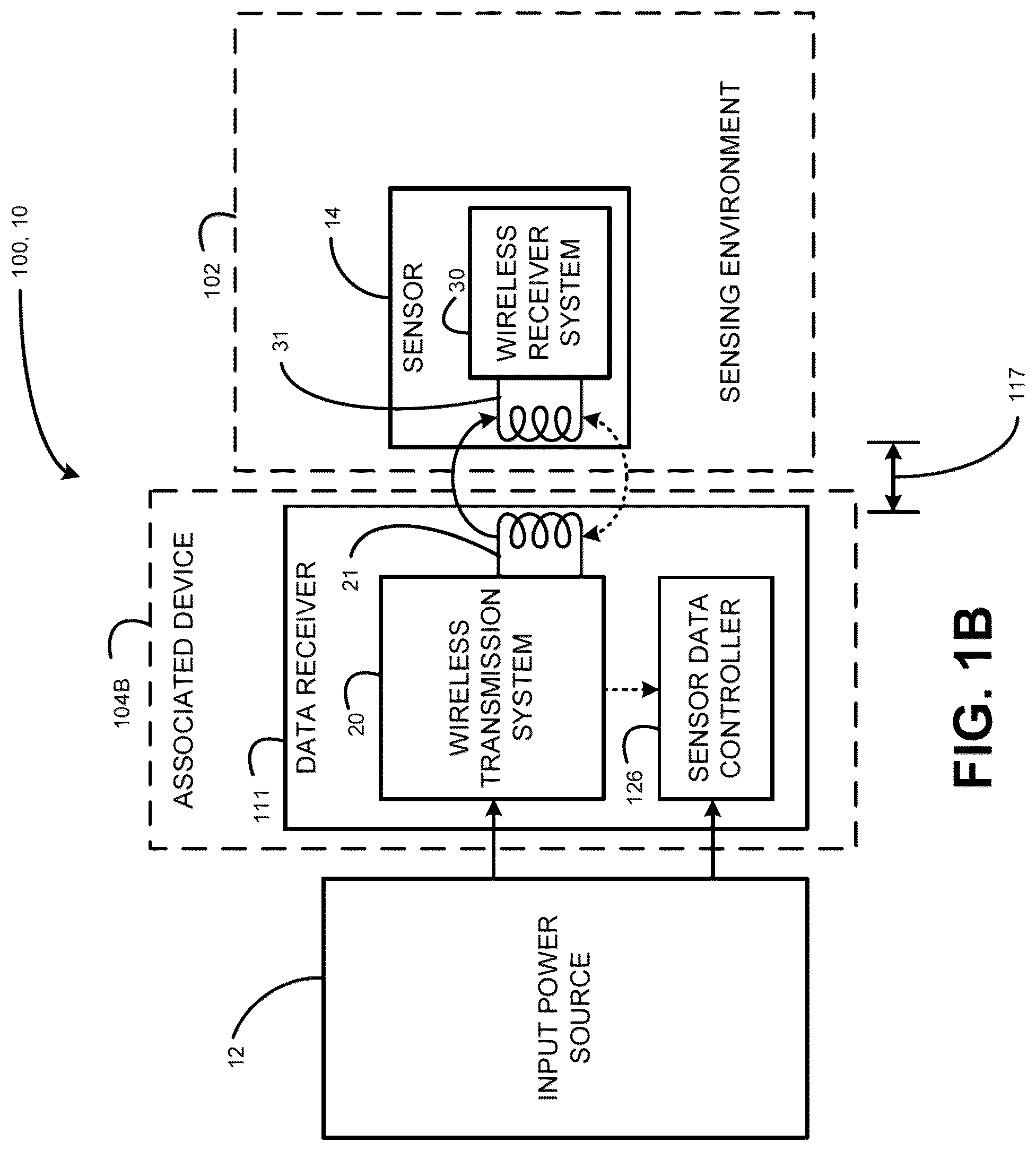 Patent US12328012 Figure 2 – Wirelessly powered sensor system