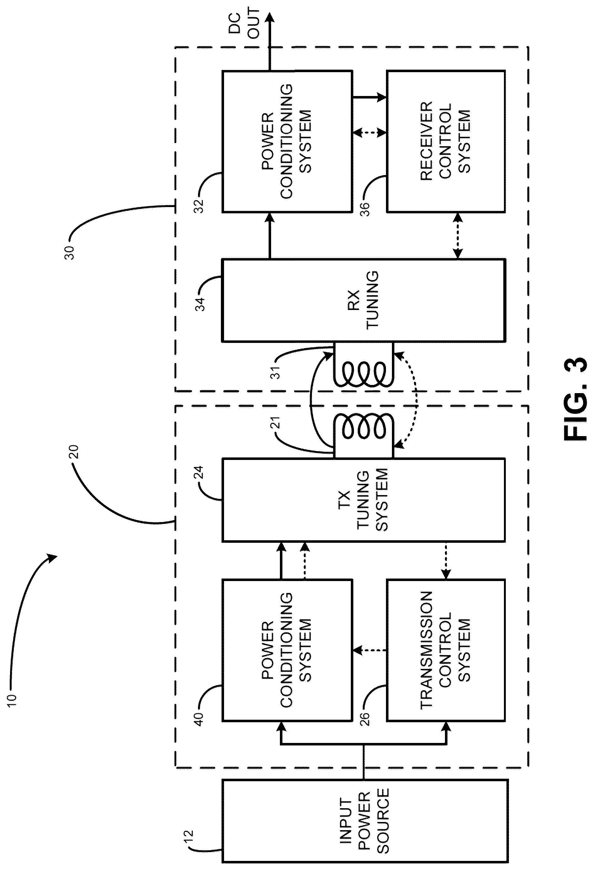 Patent US12328012 Figure 4 – Wirelessly powered sensor system
