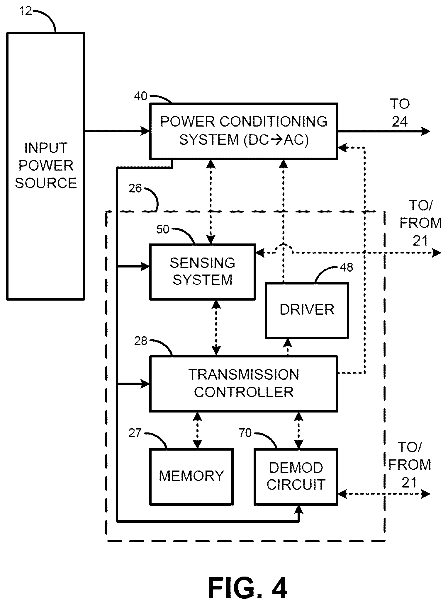 Patent US12328012 Figure 5 – Wirelessly powered sensor system