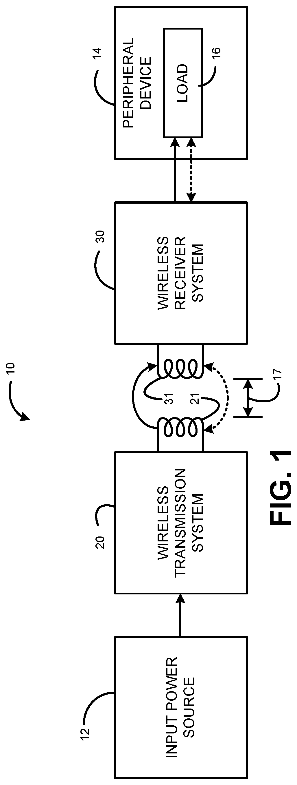 Patent US12328013 Figure 1 – Dynamic operation adjustment in wireless power transfer system