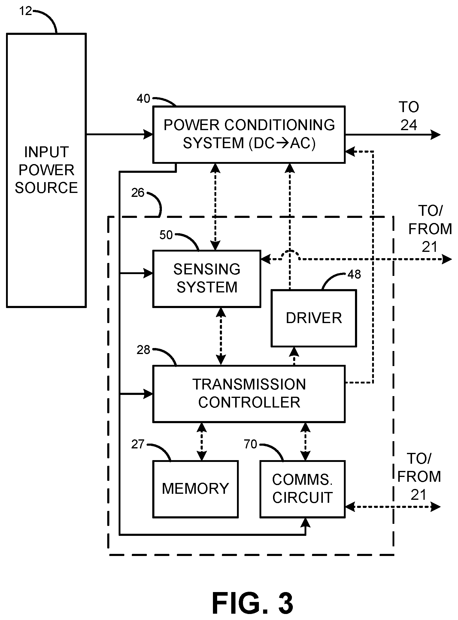 Patent US12328013 Figure 3 – Dynamic operation adjustment in wireless power transfer system