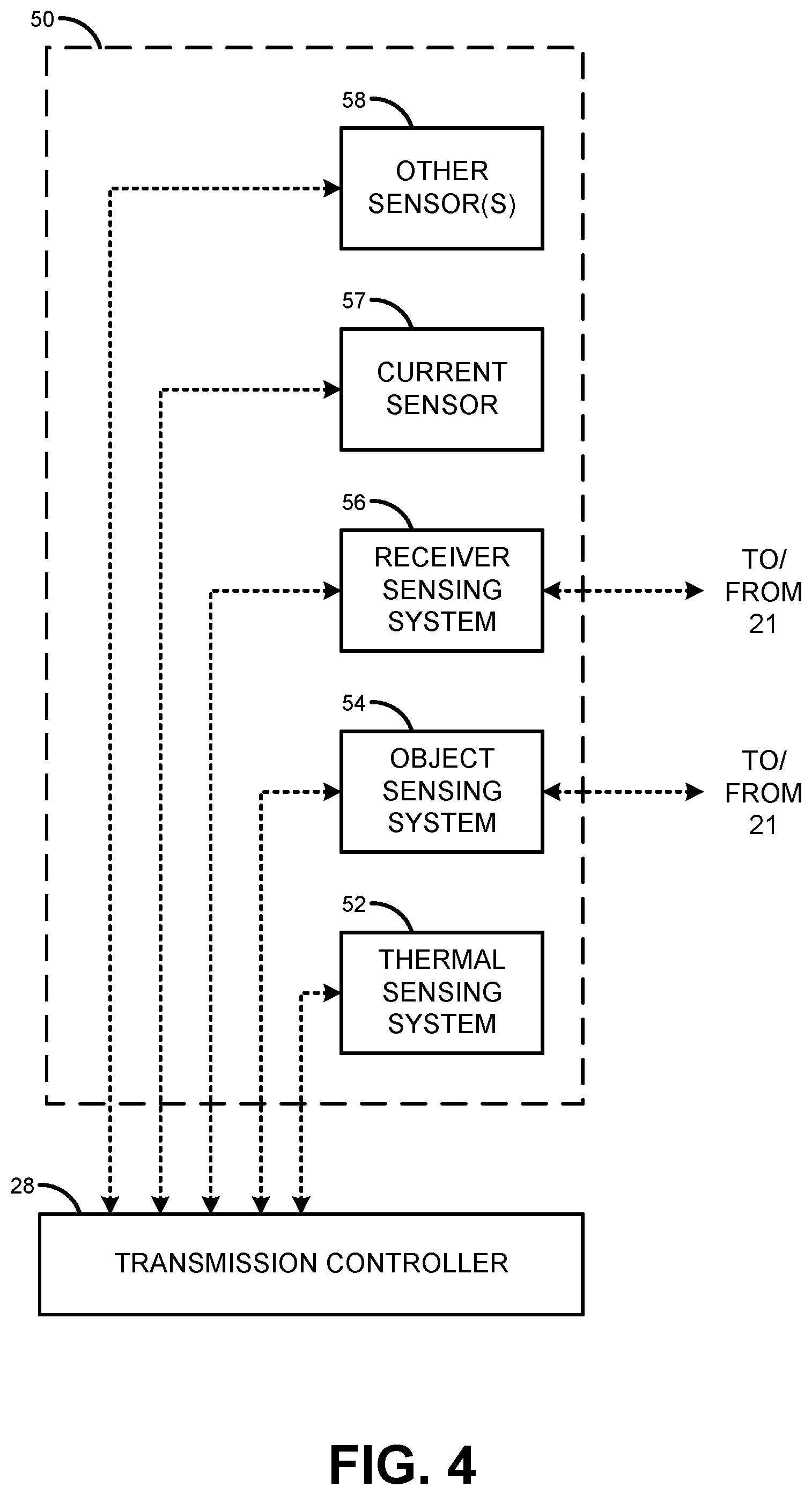 Patent US12328013 Figure 4 – Dynamic operation adjustment in wireless power transfer system