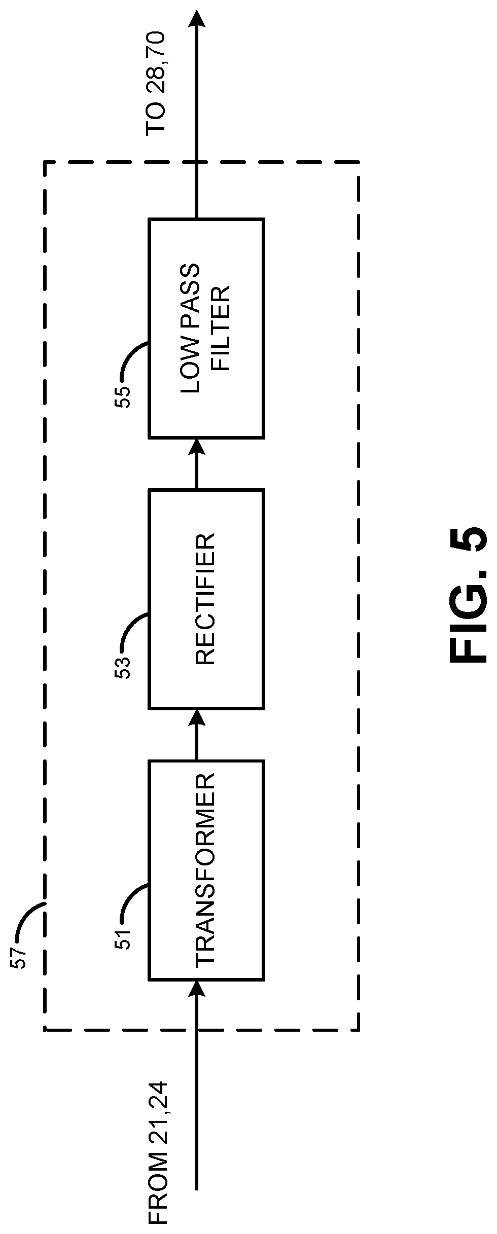 Patent US12328013 Figure 5 – Dynamic operation adjustment in wireless power transfer system