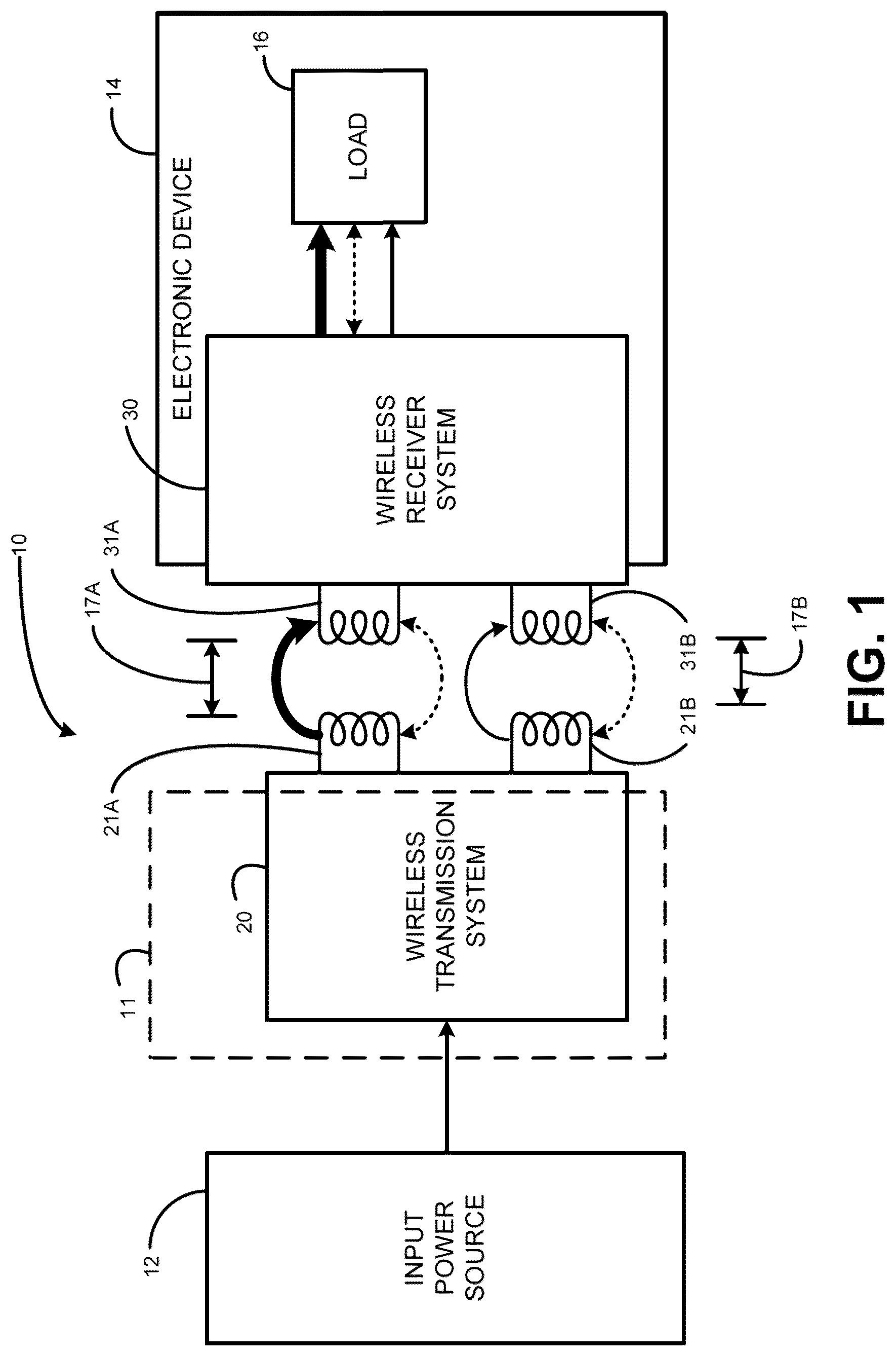 Patent US12328014 Figure 1 – Virtual AC power signal transfer using wireless power transfer system