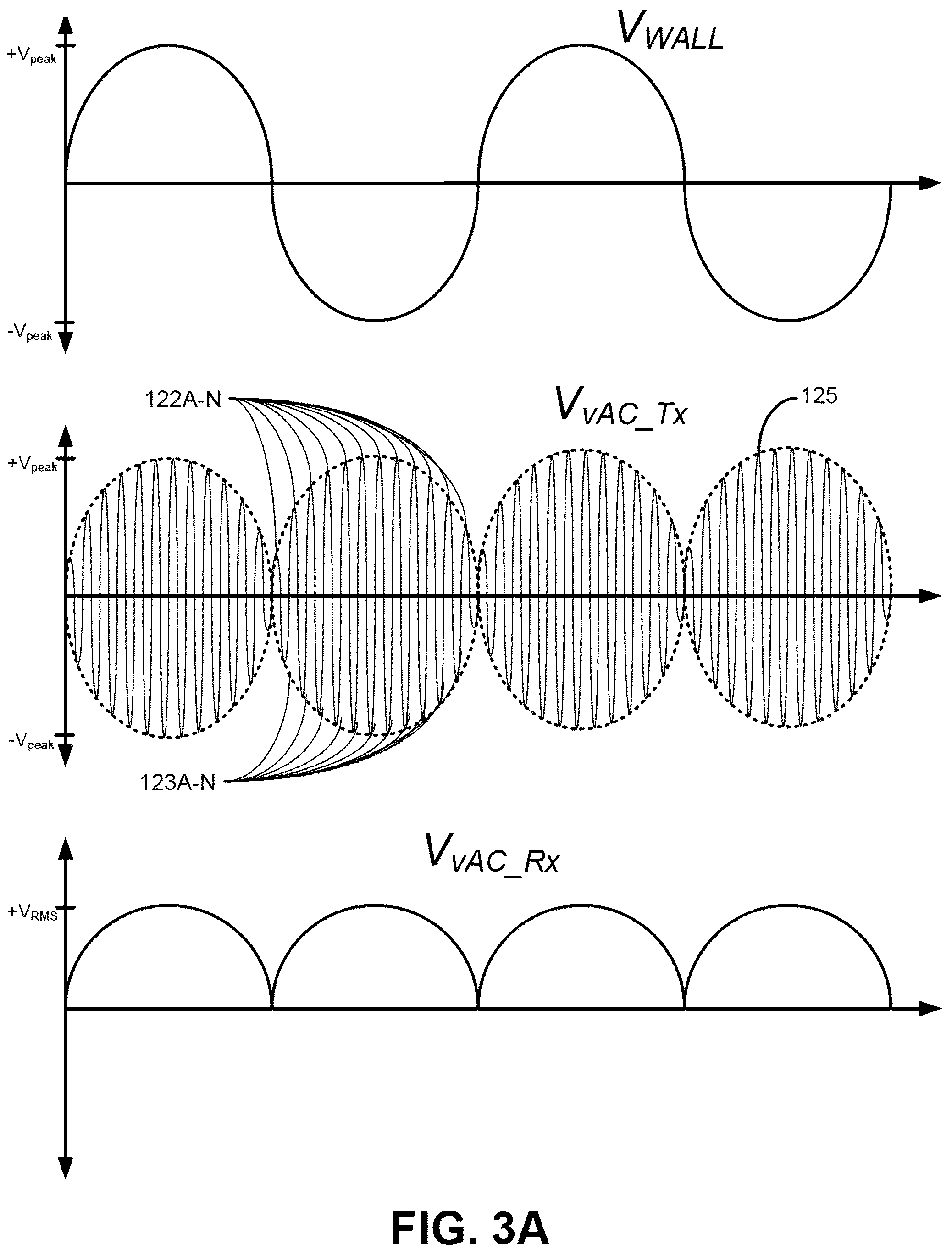 Patent US12328014 Figure 3 – Virtual AC power signal transfer using wireless power transfer system