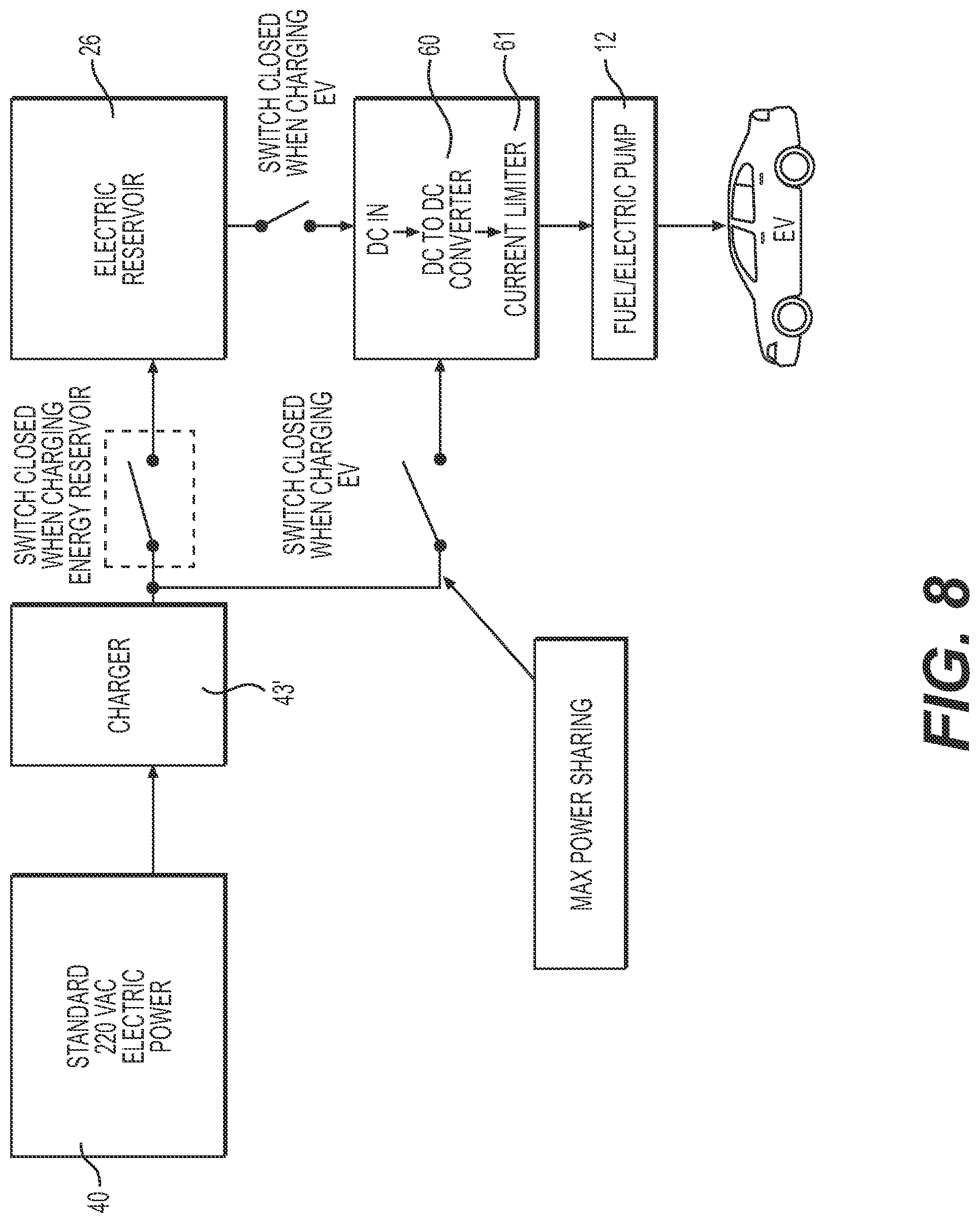 Patent US12328018 Figure 7 – Electric vehicle (EV) fast charge station and system