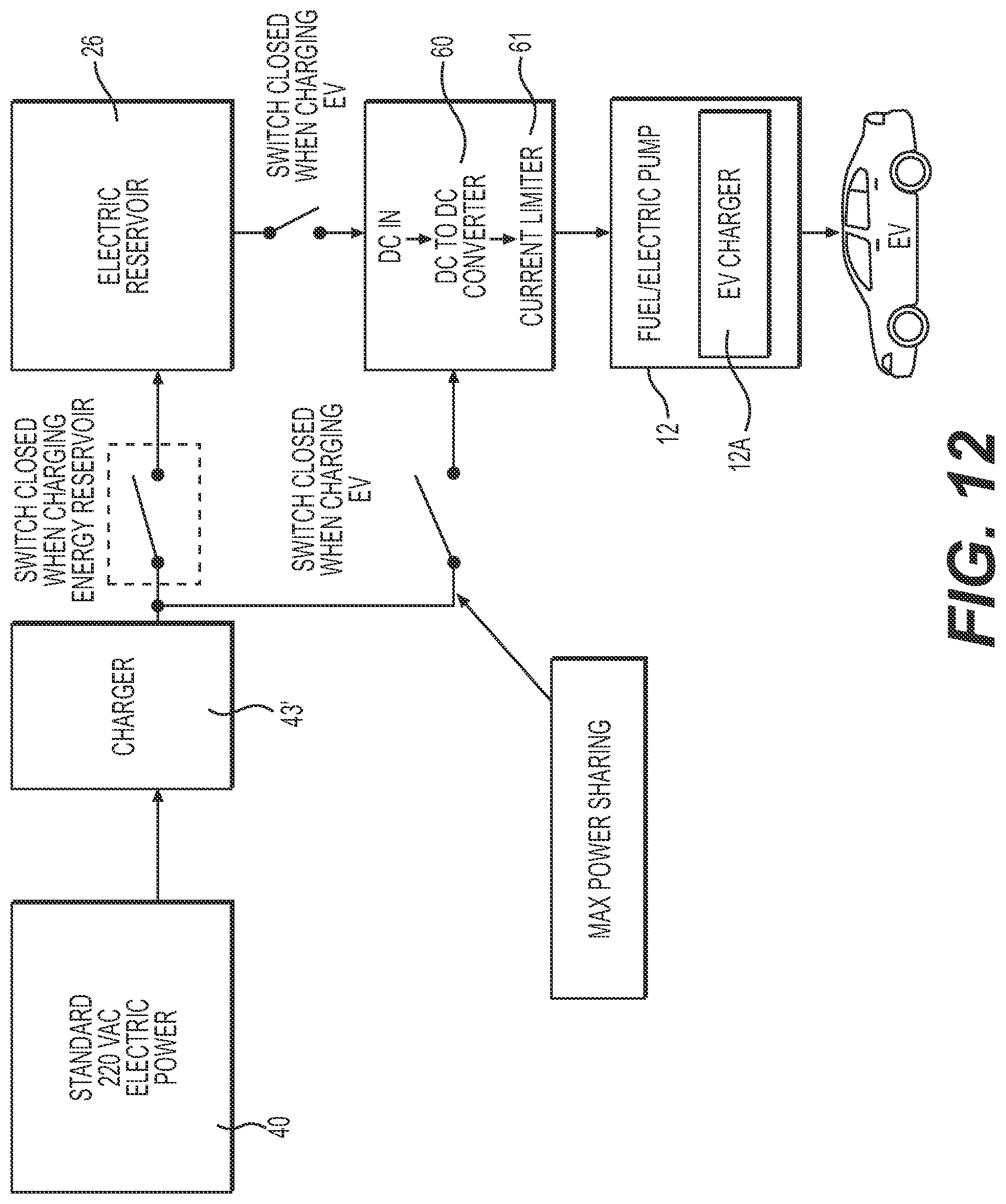 Patent US12328018 Figure 11 – Electric vehicle (EV) fast charge station and system