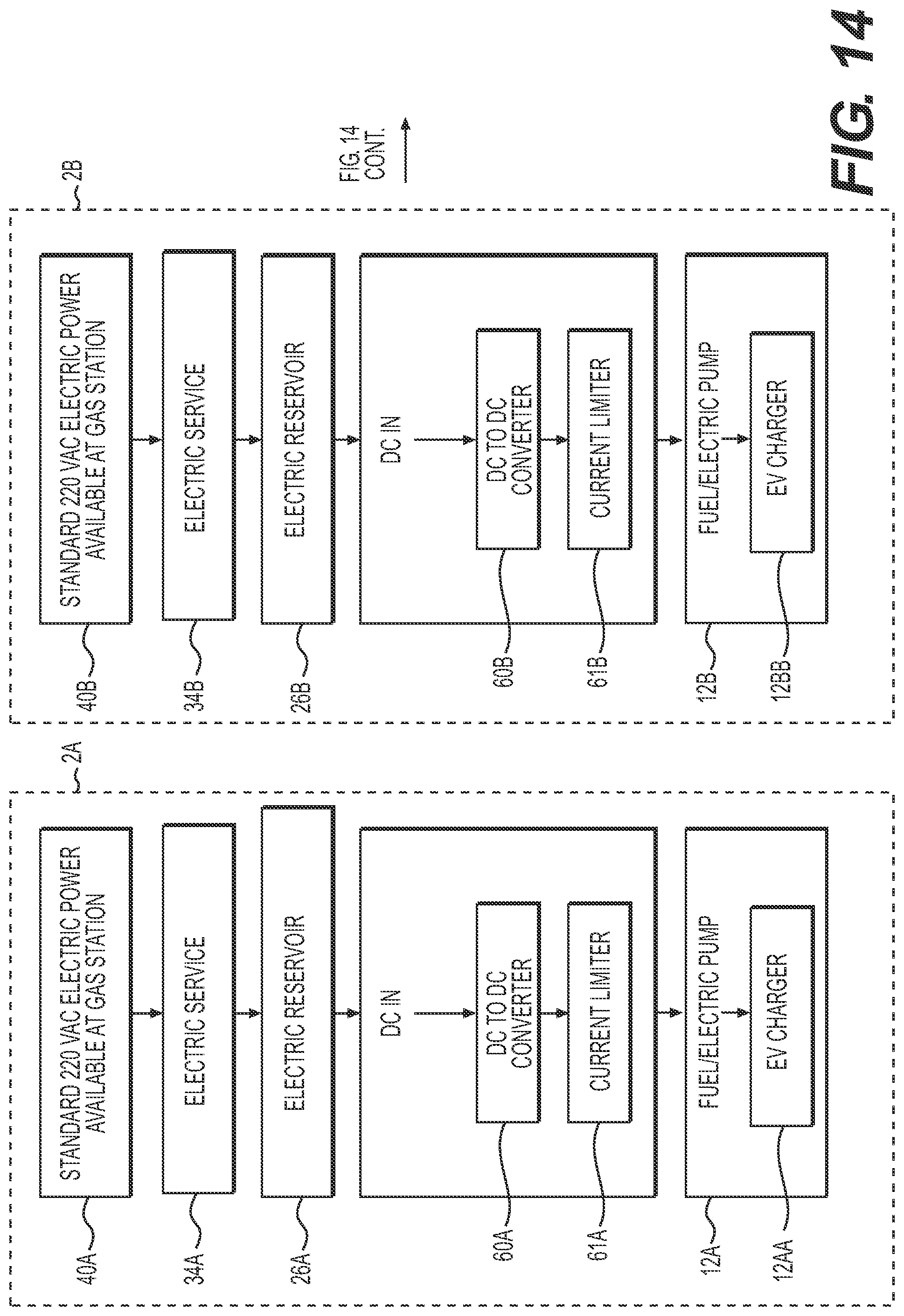 Patent US12328018 Figure 13 – Electric vehicle (EV) fast charge station and system