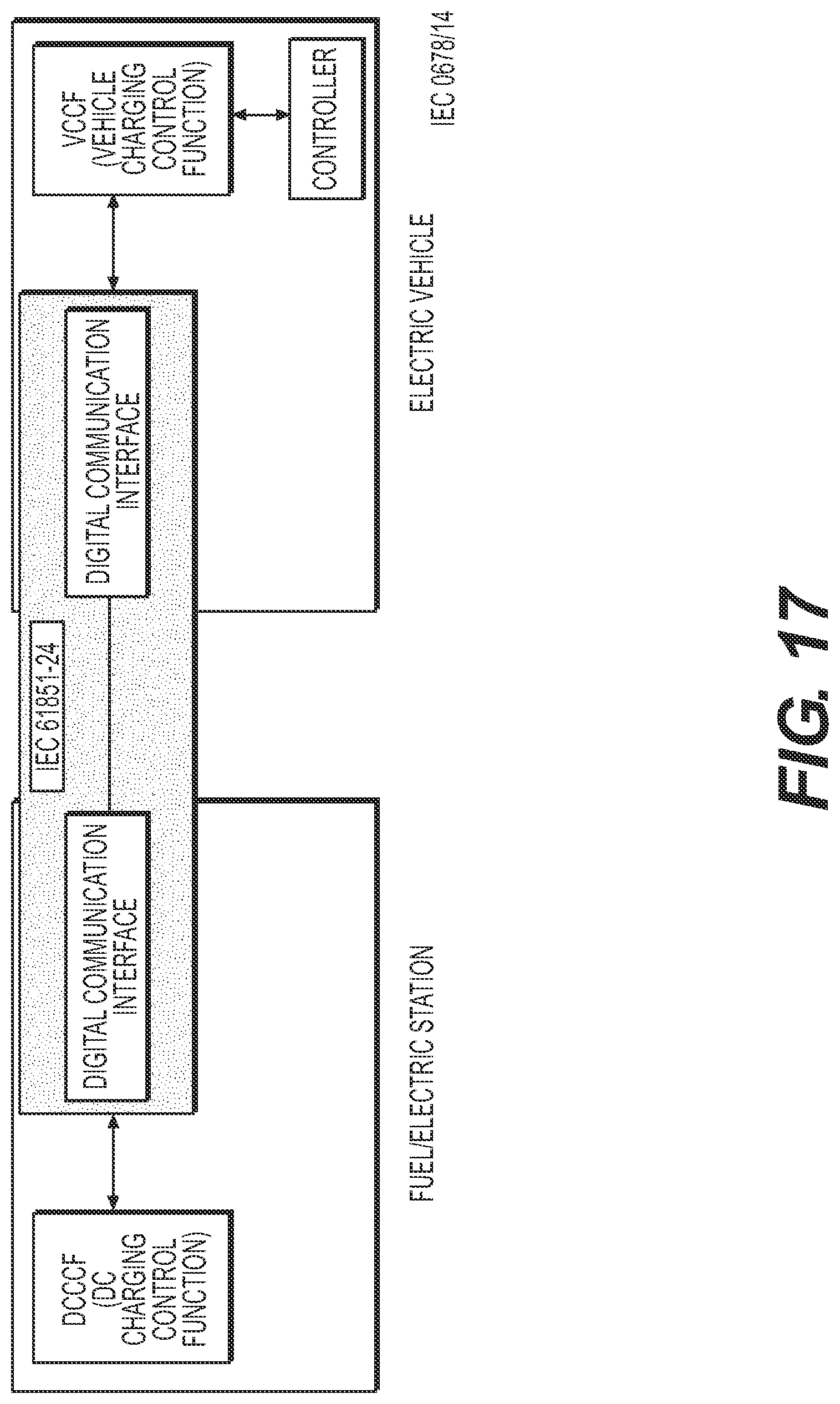 Patent US12328018 Figure 17 – Electric vehicle (EV) fast charge station and system