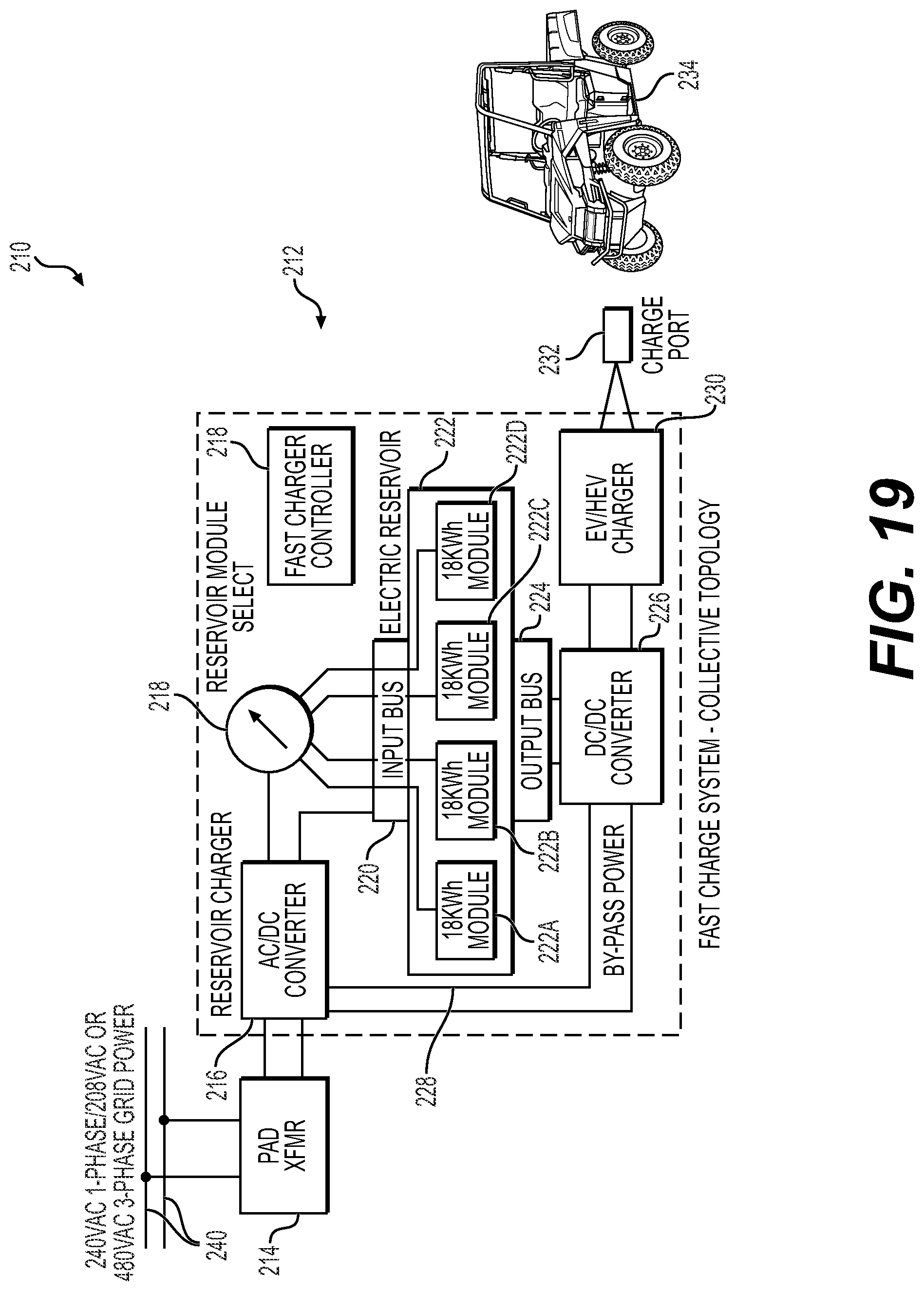 Patent US12328018 Figure 19 – Electric vehicle (EV) fast charge station and system