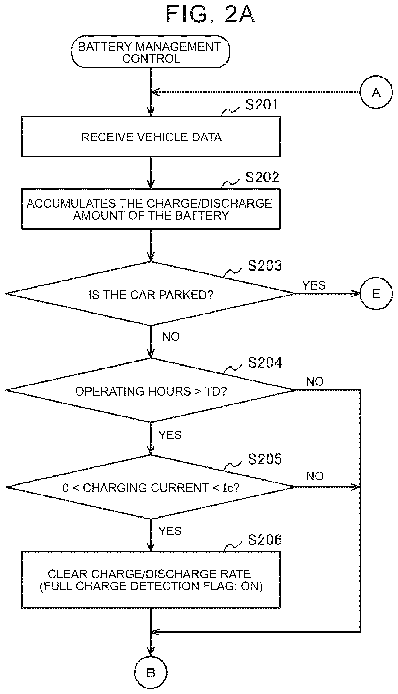 Patent US12328022 Figure 2 – Battery management system
