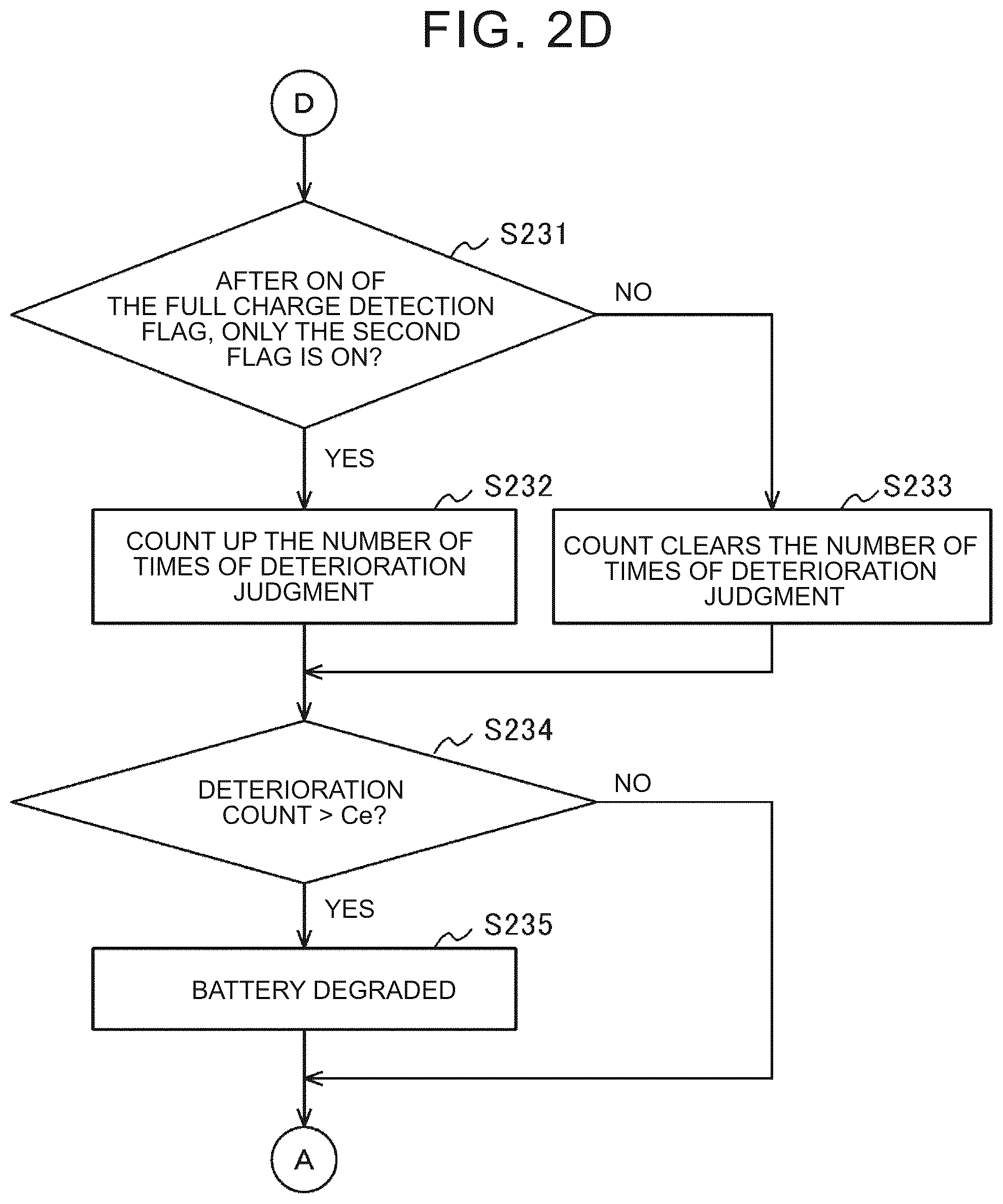 Patent US12328022 Figure 5 – Battery management system