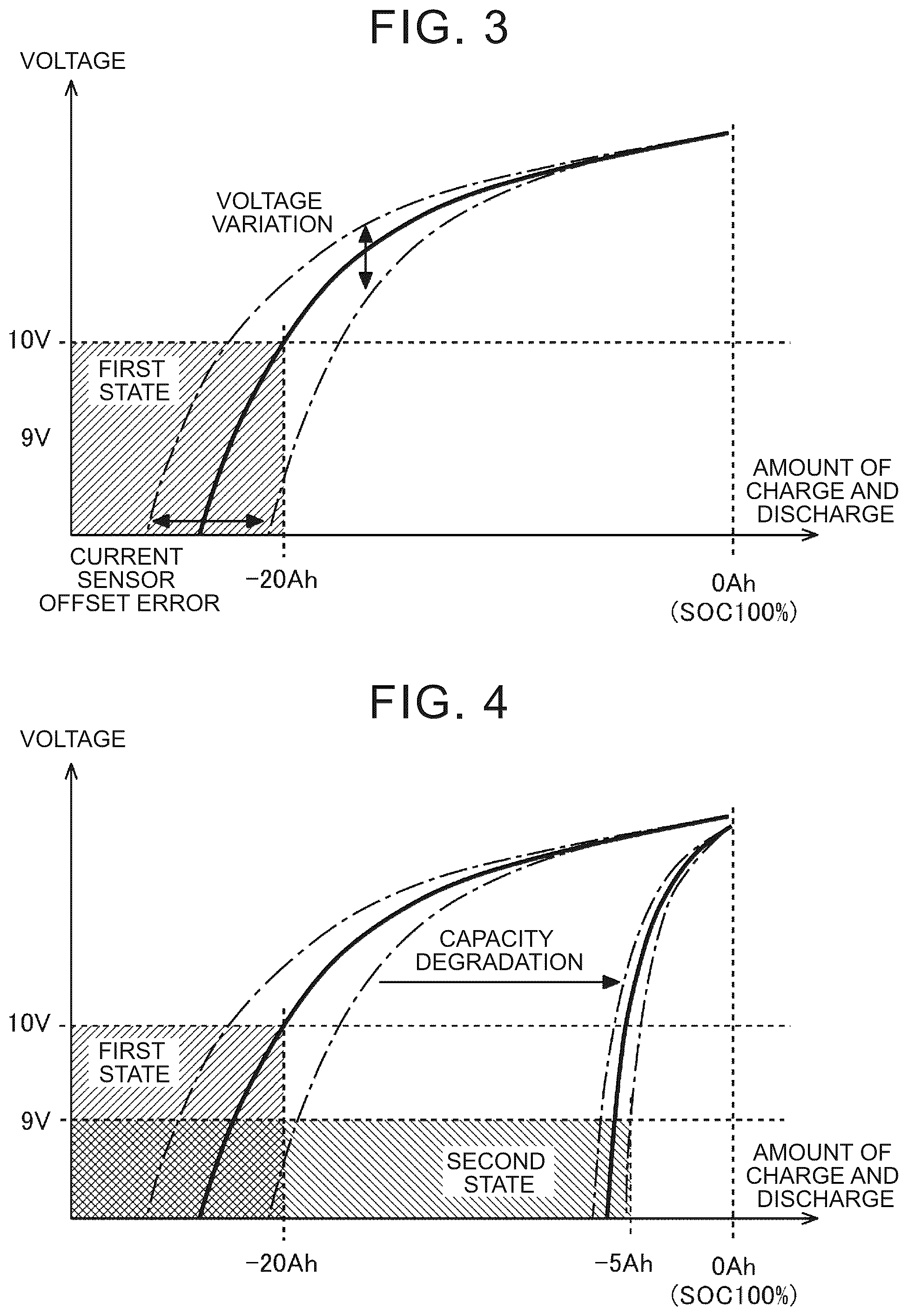 Patent US12328022 Figure 7 – Battery management system