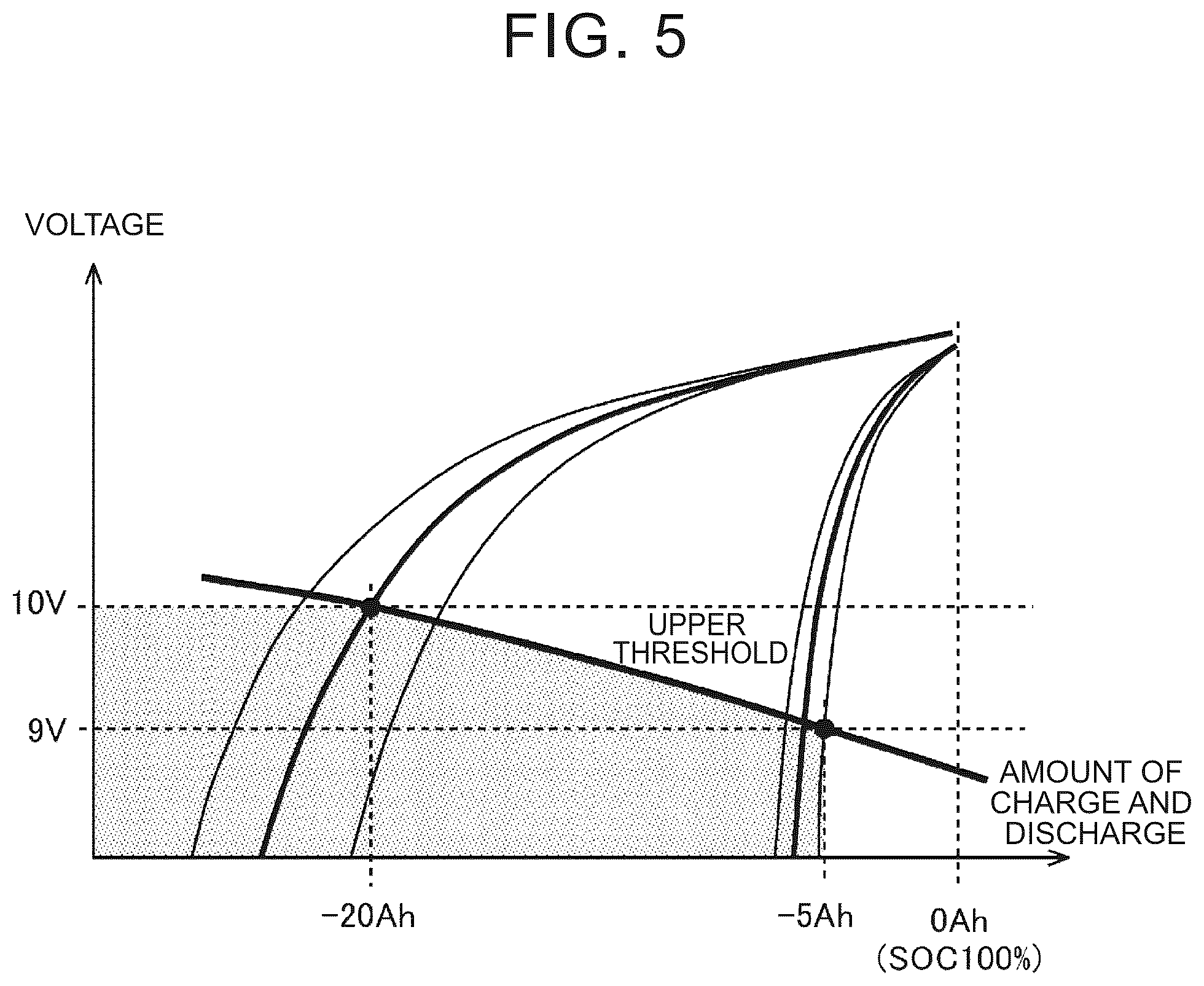 Patent US12328022 Figure 8 – Battery management system