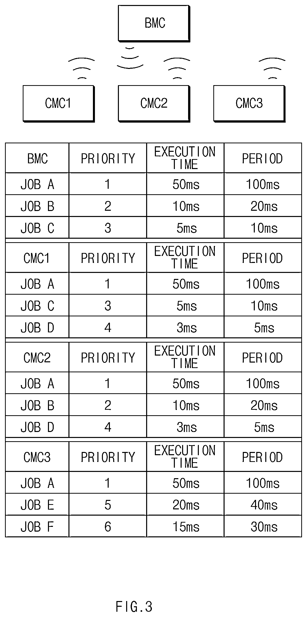 Patent US12328025 Figure 3 – Battery management system