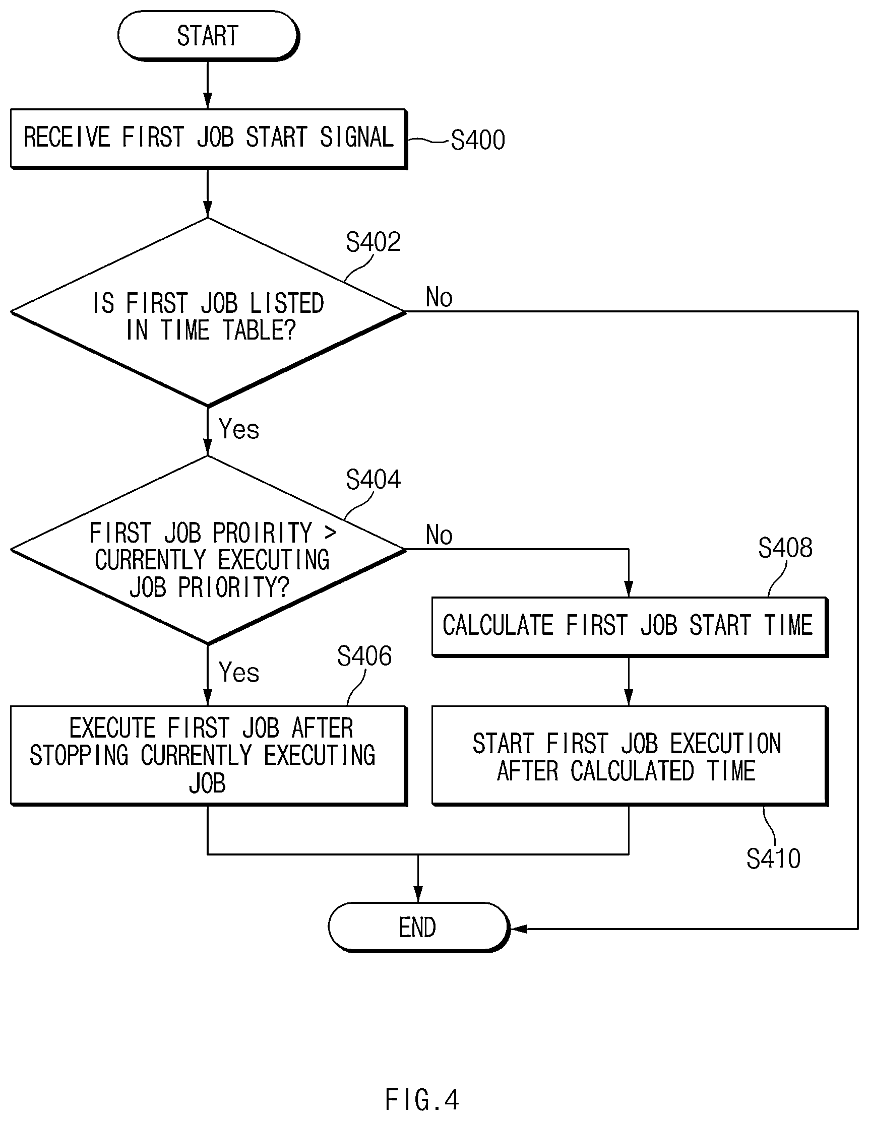 Patent US12328025 Figure 4 – Battery management system