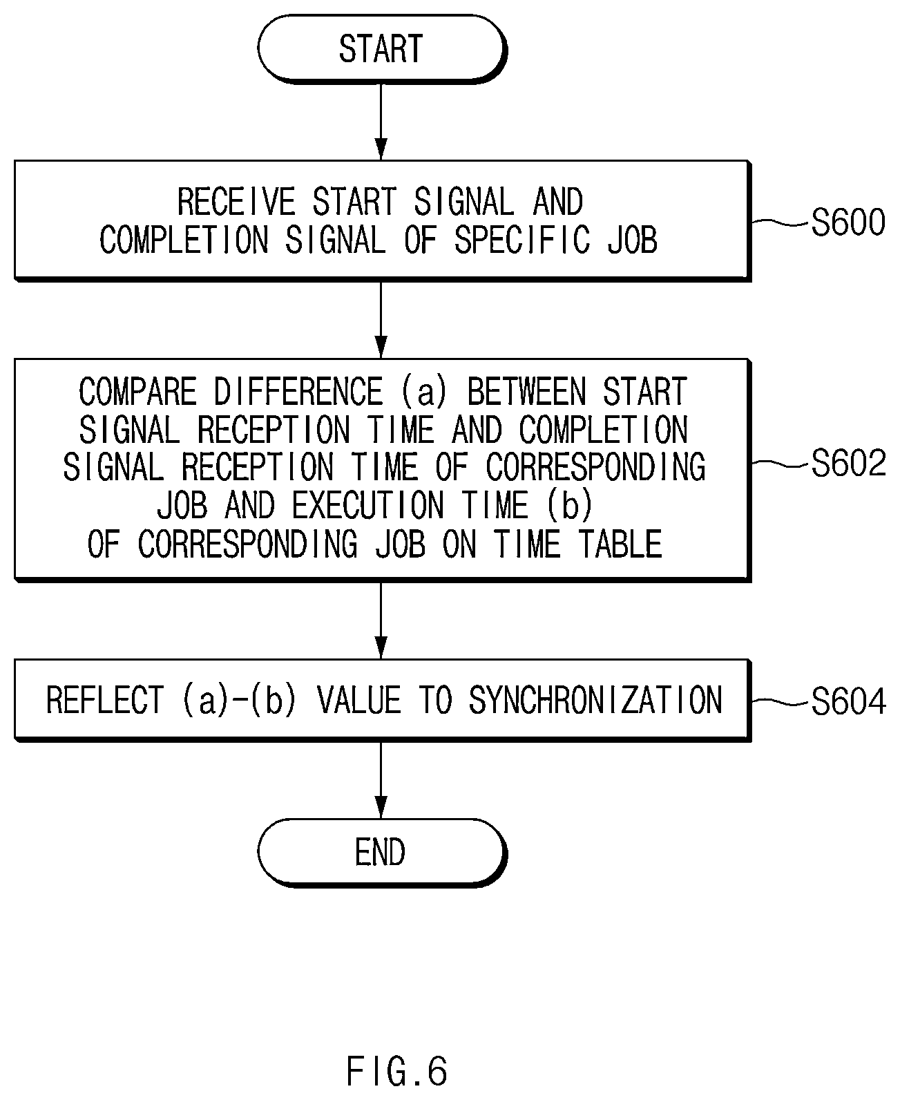Patent US12328025 Figure 6 – Battery management system