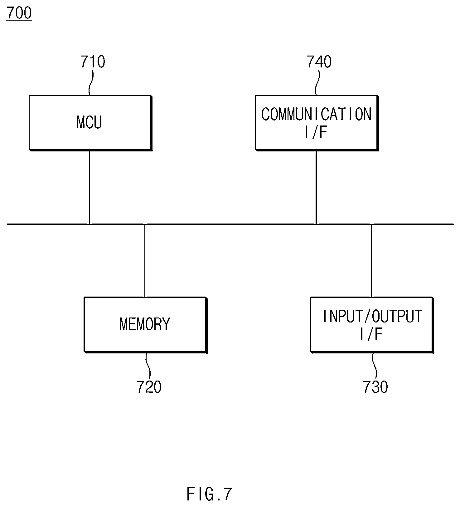 Patent US12328025 Figure 7 – Battery management system