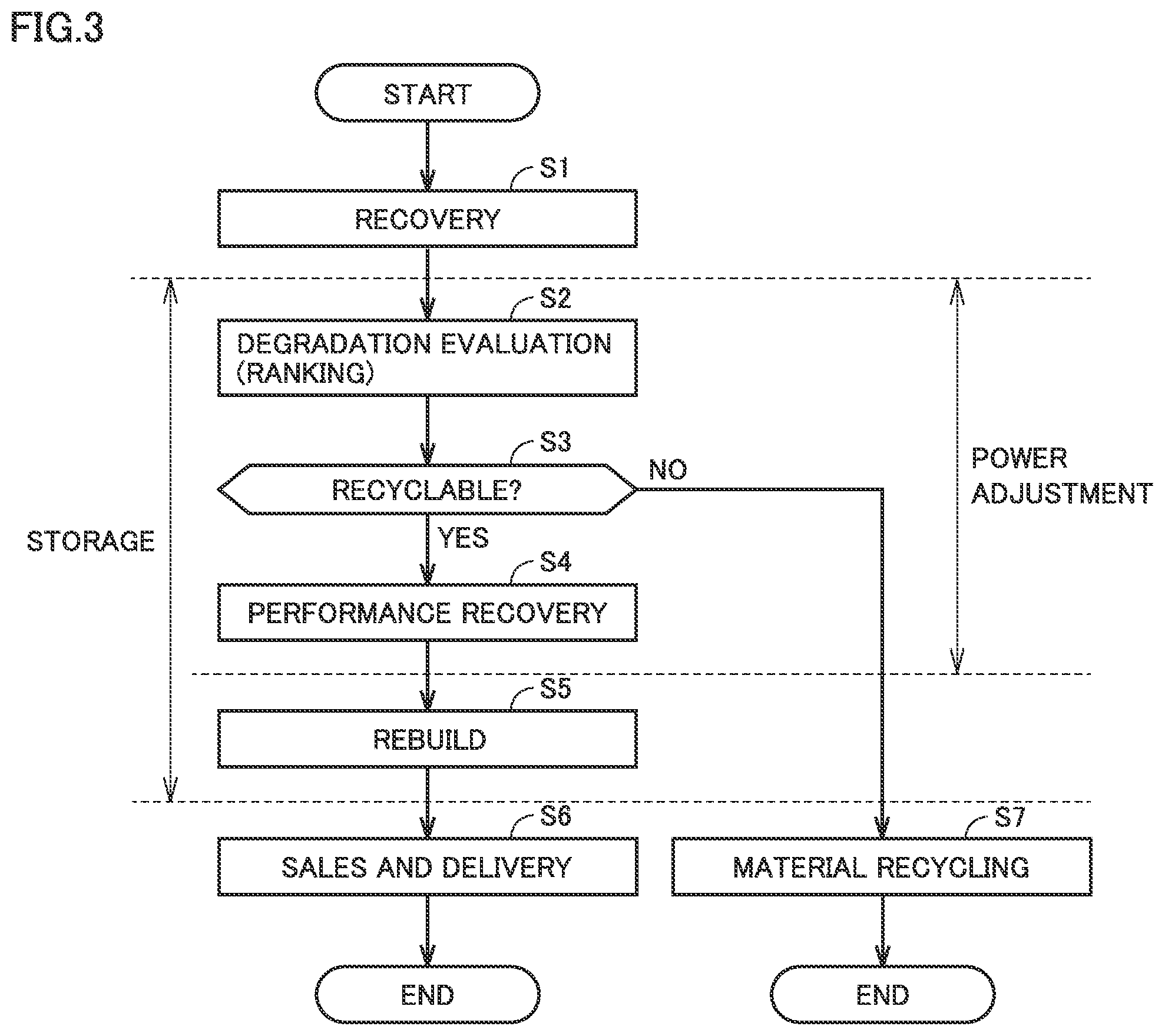 Patent US12328026 Figure 3 – Battery management system and battery management method