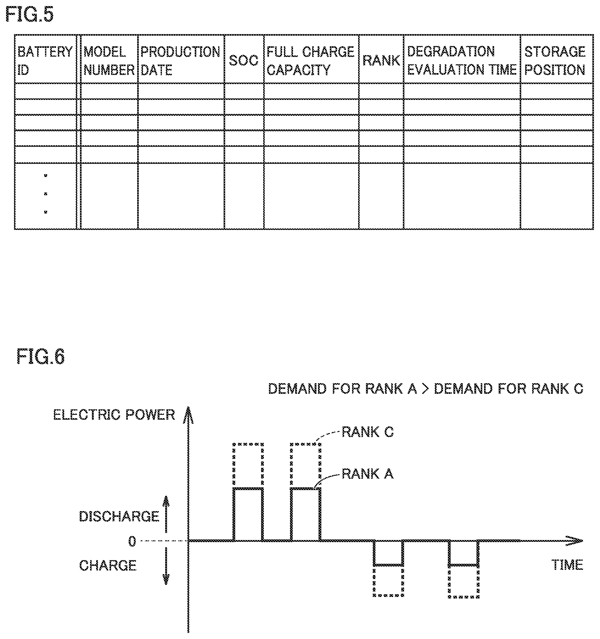 Patent US12328026 Figure 5 – Battery management system and battery management method