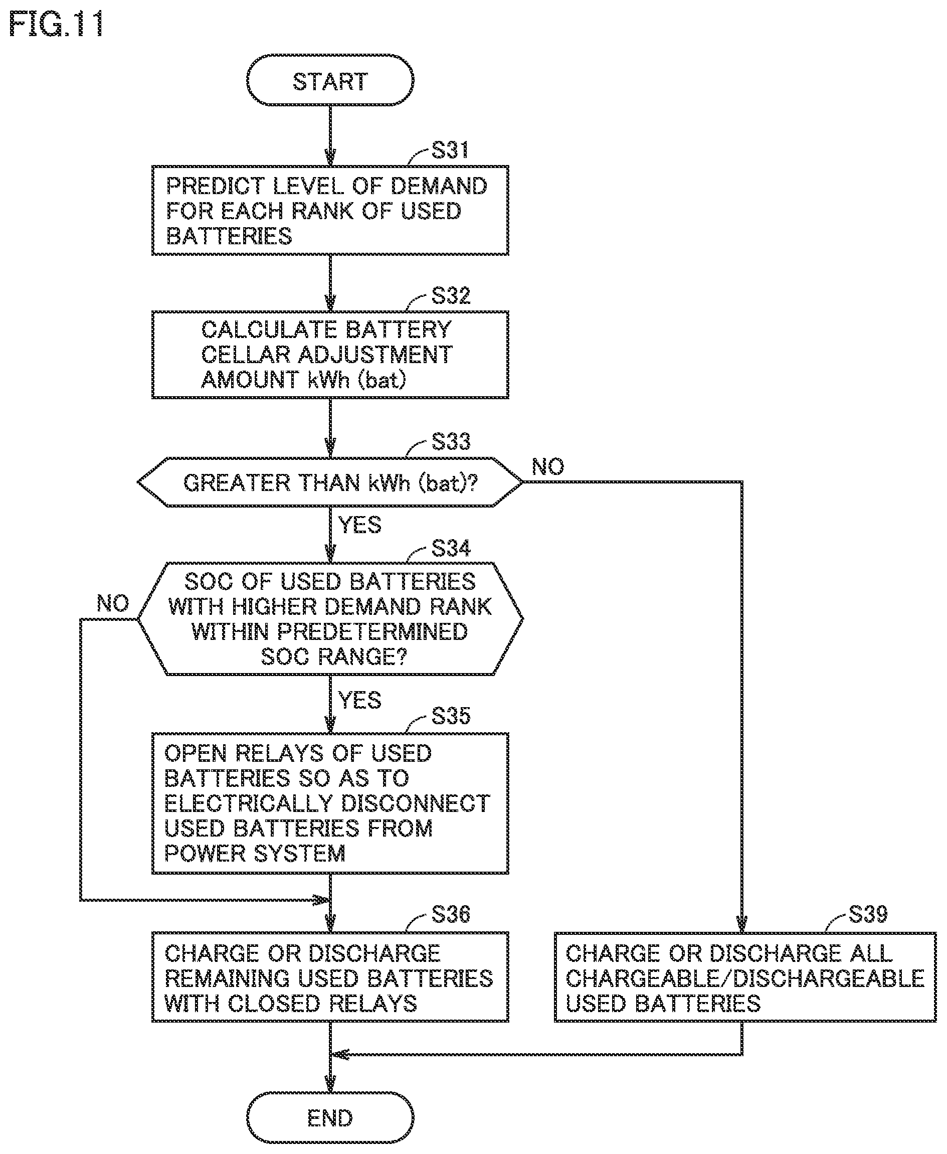 Patent US12328026 Figure 9 – Battery management system and battery management method