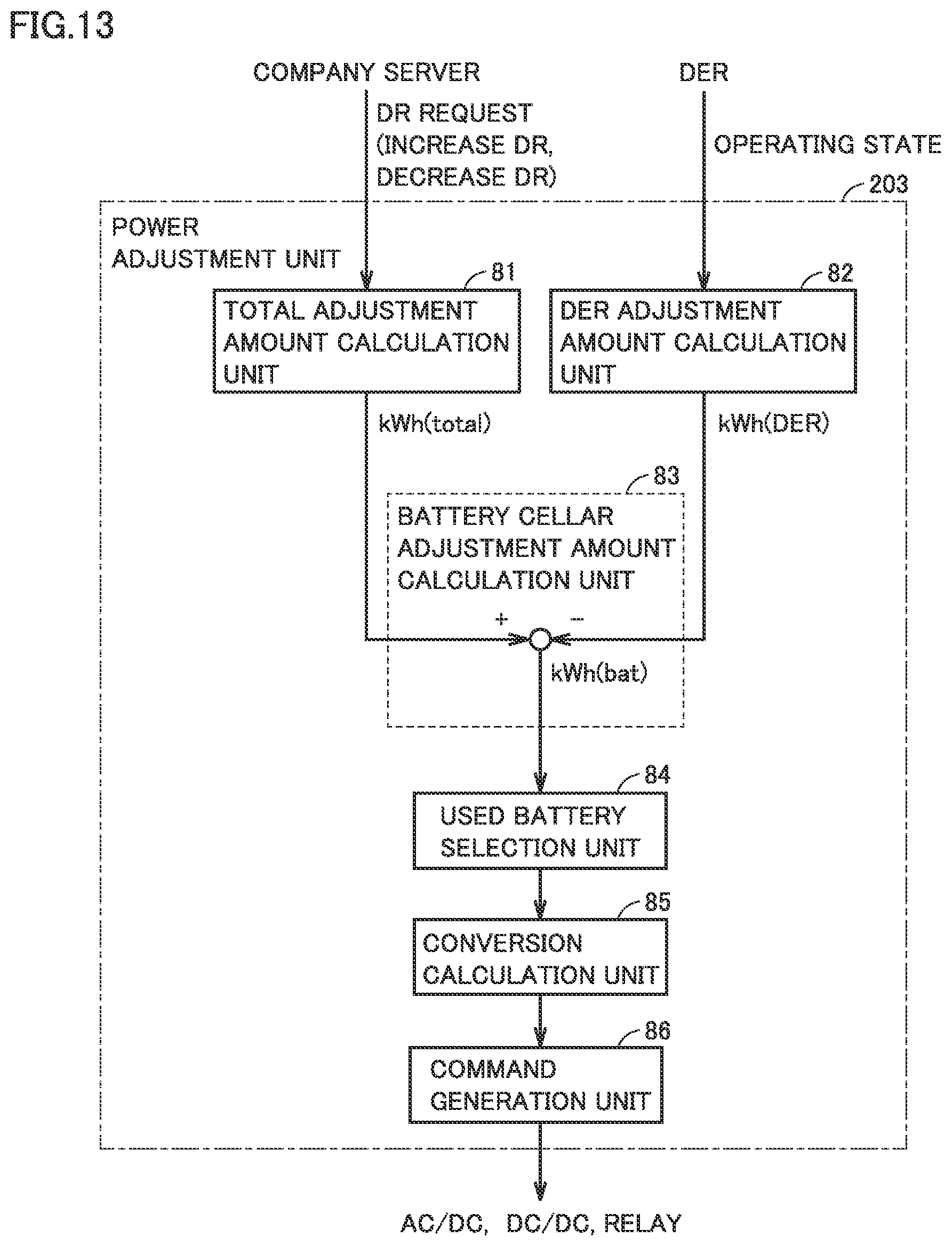 Patent US12328026 Figure 11 – Battery management system and battery management method
