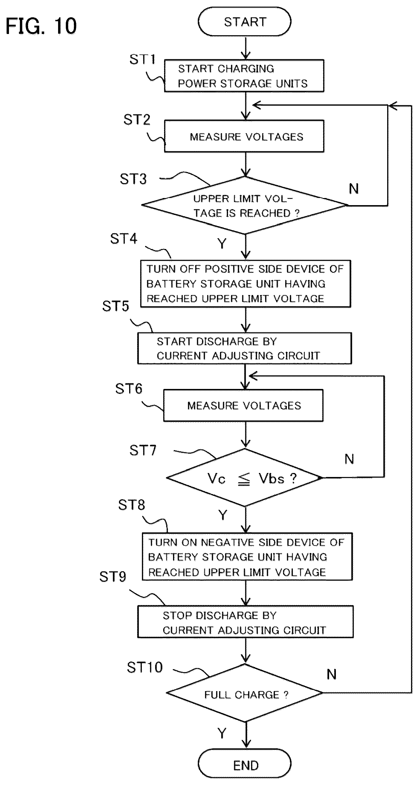 Patent US12328027 Figure 7 – Power supply device and battery pack charging method