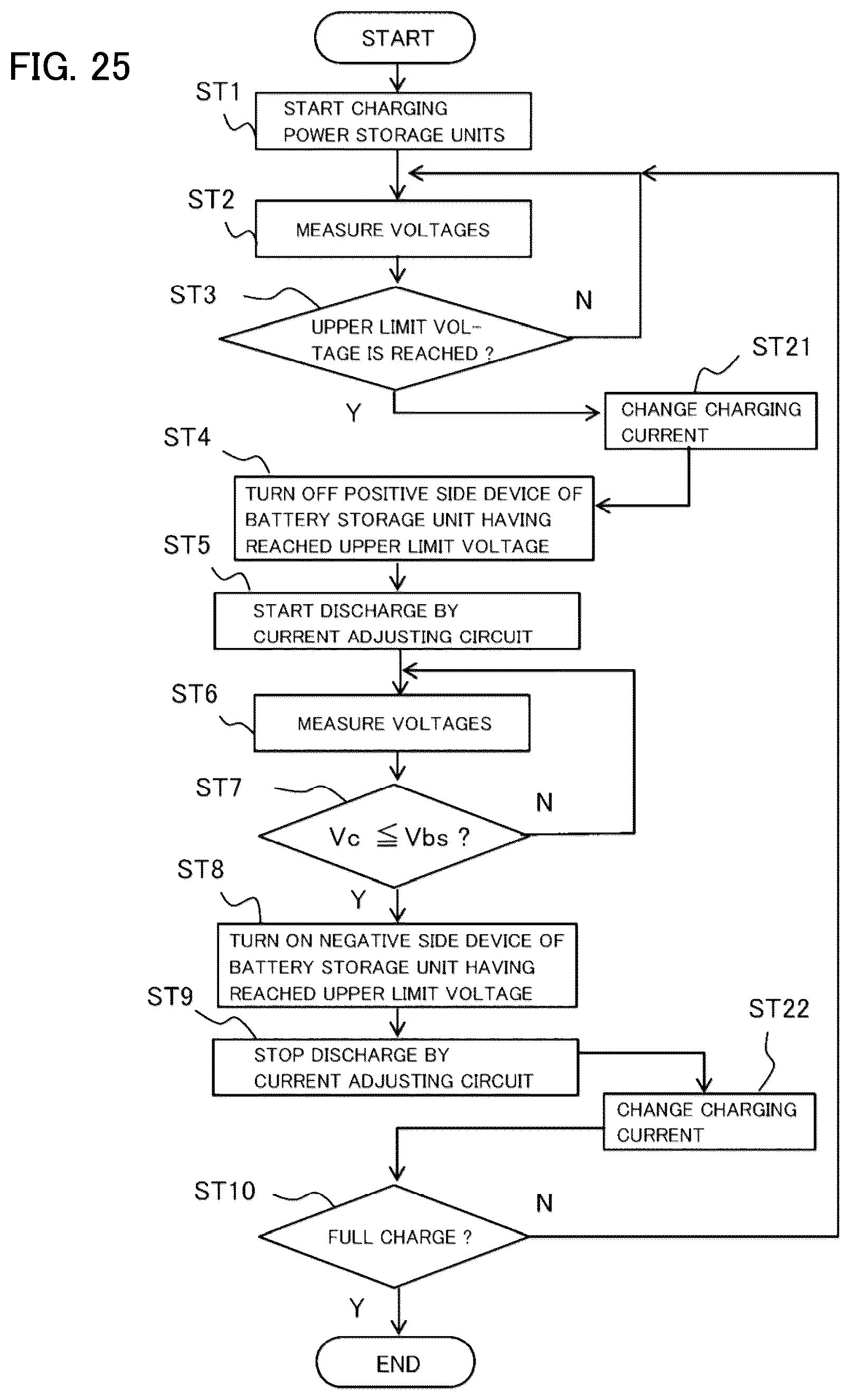 Patent US12328027 Figure 19 – Power supply device and battery pack charging method