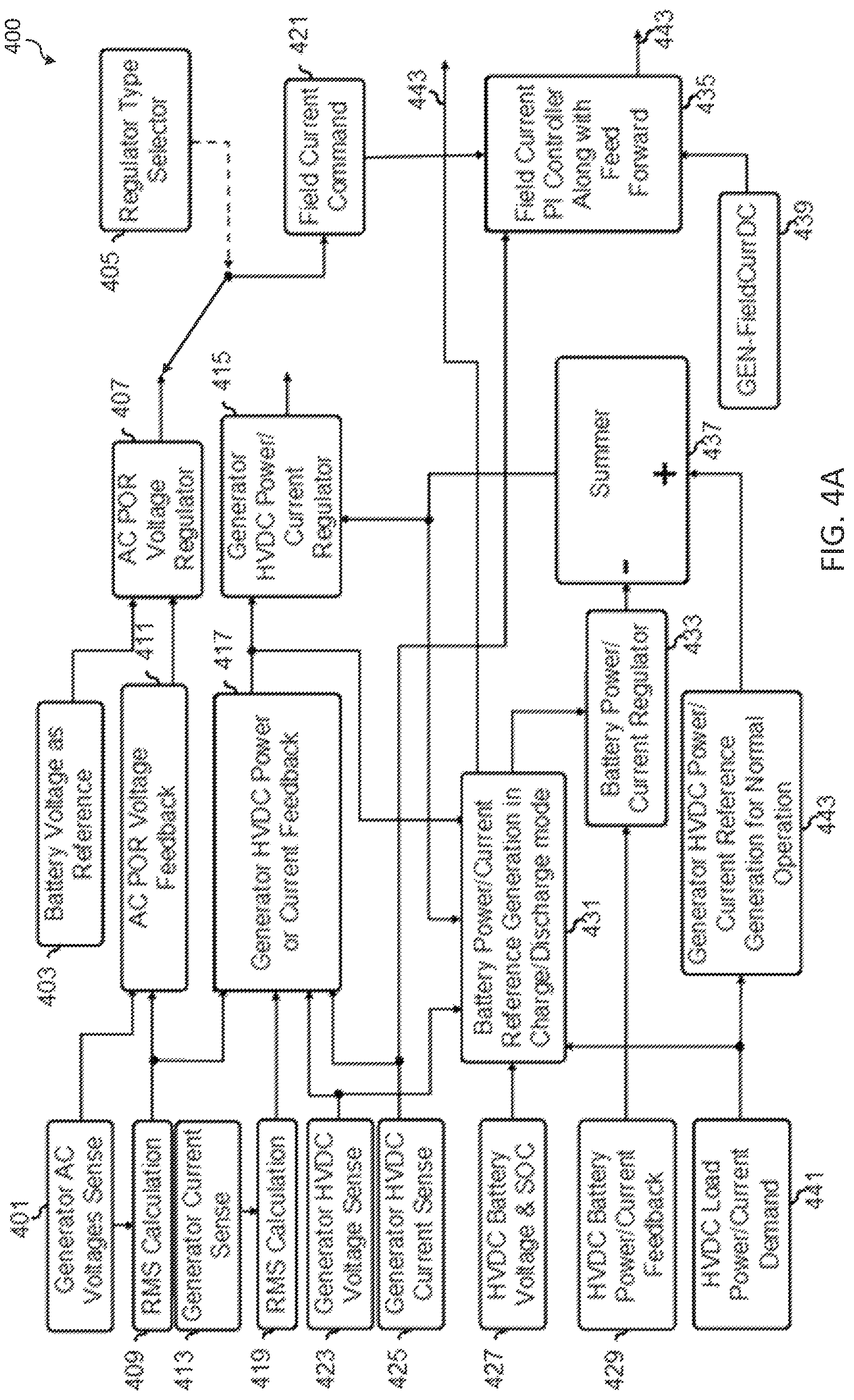 Patent US12328028 Figure 4 – Energy management of hybrid electrical systems