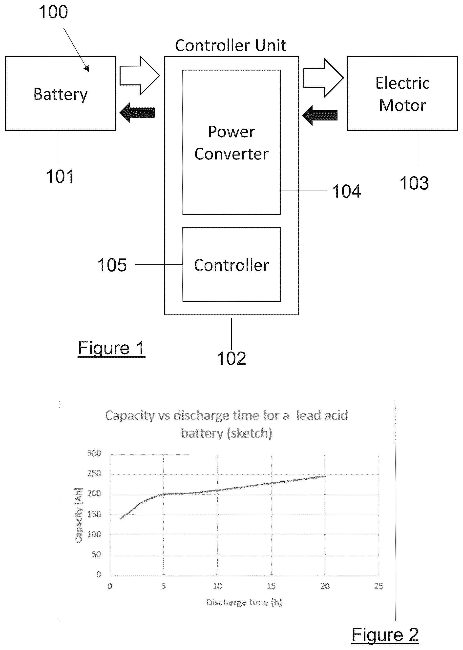 Patent US12328029 Figure 1 – Battery power system
