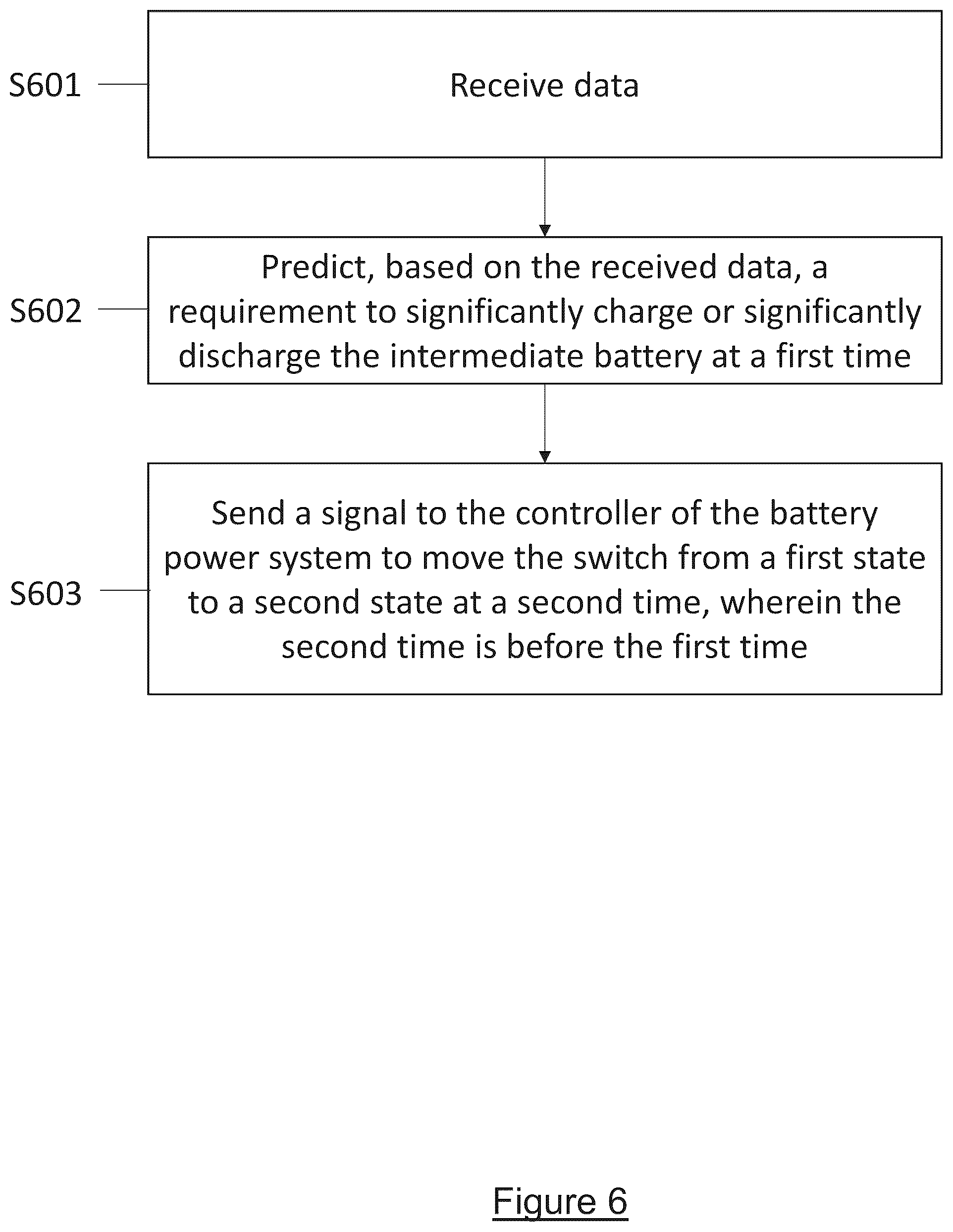 Patent US12328029 Figure 5 – Battery power system
