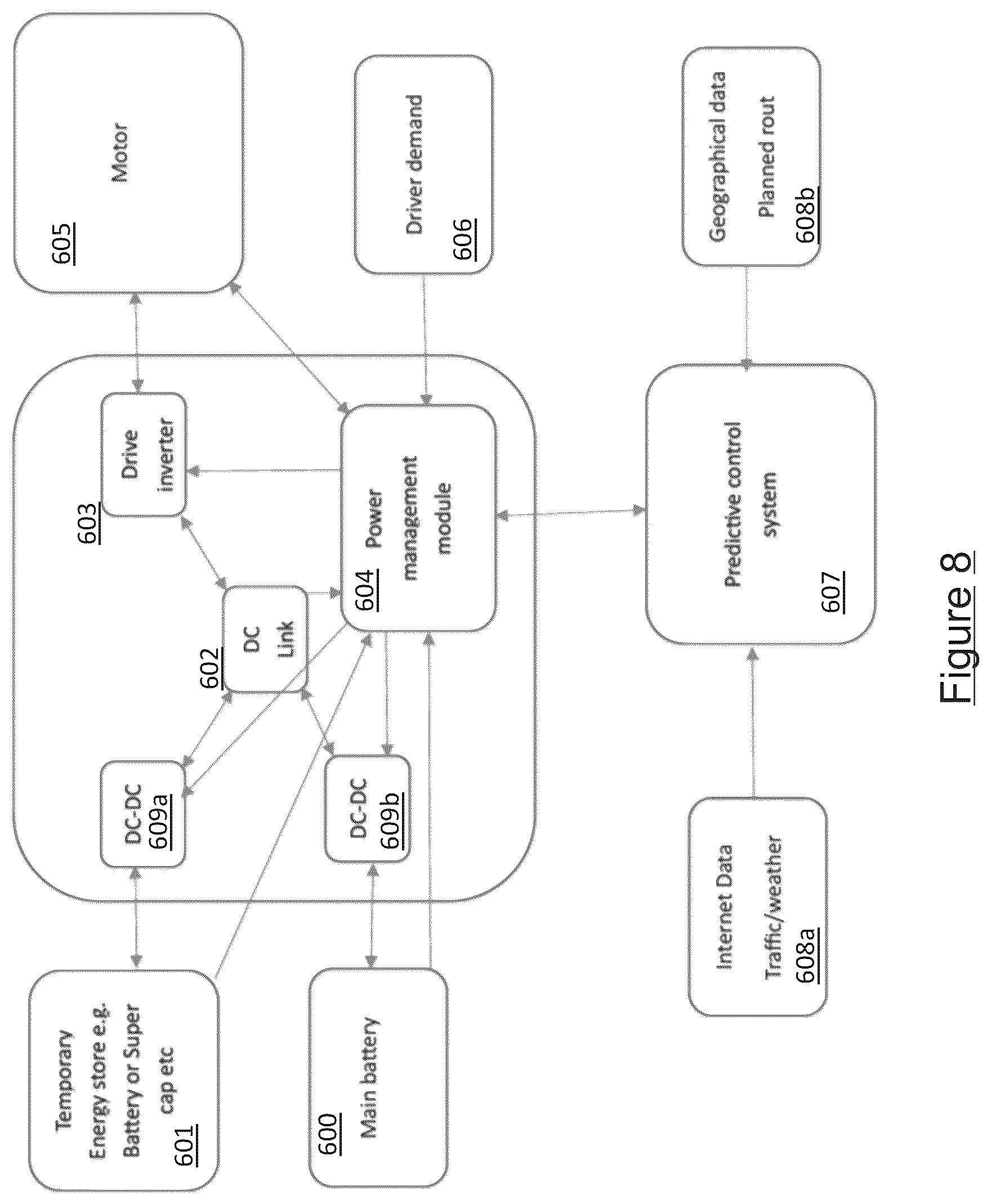 Patent US12328029 Figure 7 – Battery power system