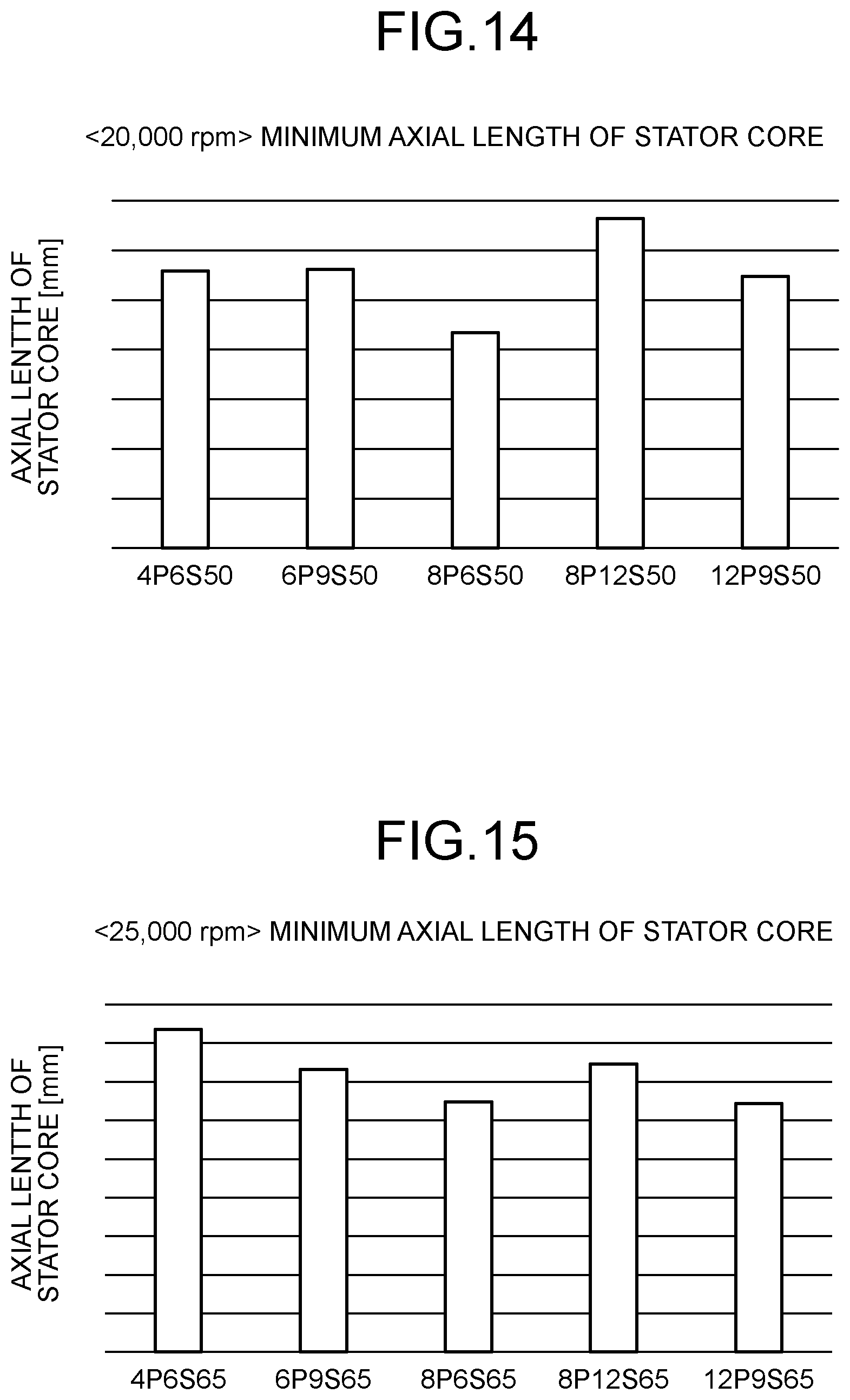 Patent US12328045 Figure 13 – Electric work machine