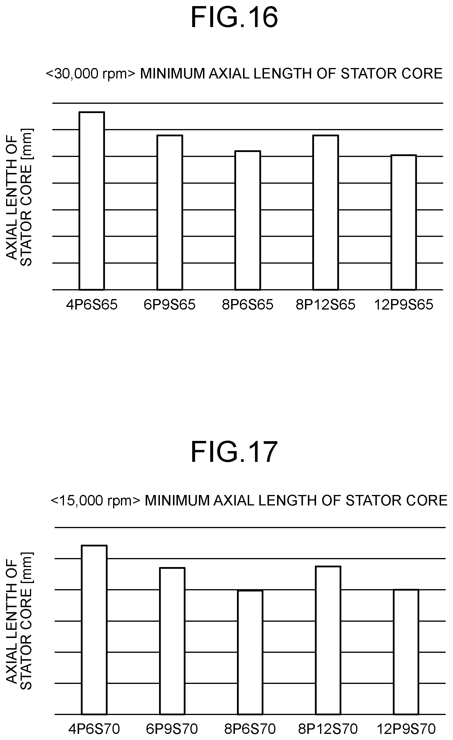 Patent US12328045 Figure 14 – Electric work machine