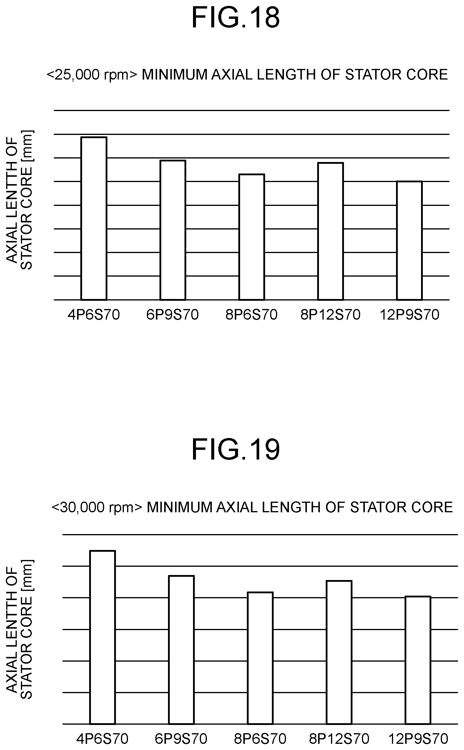 Patent US12328045 Figure 15 – Electric work machine