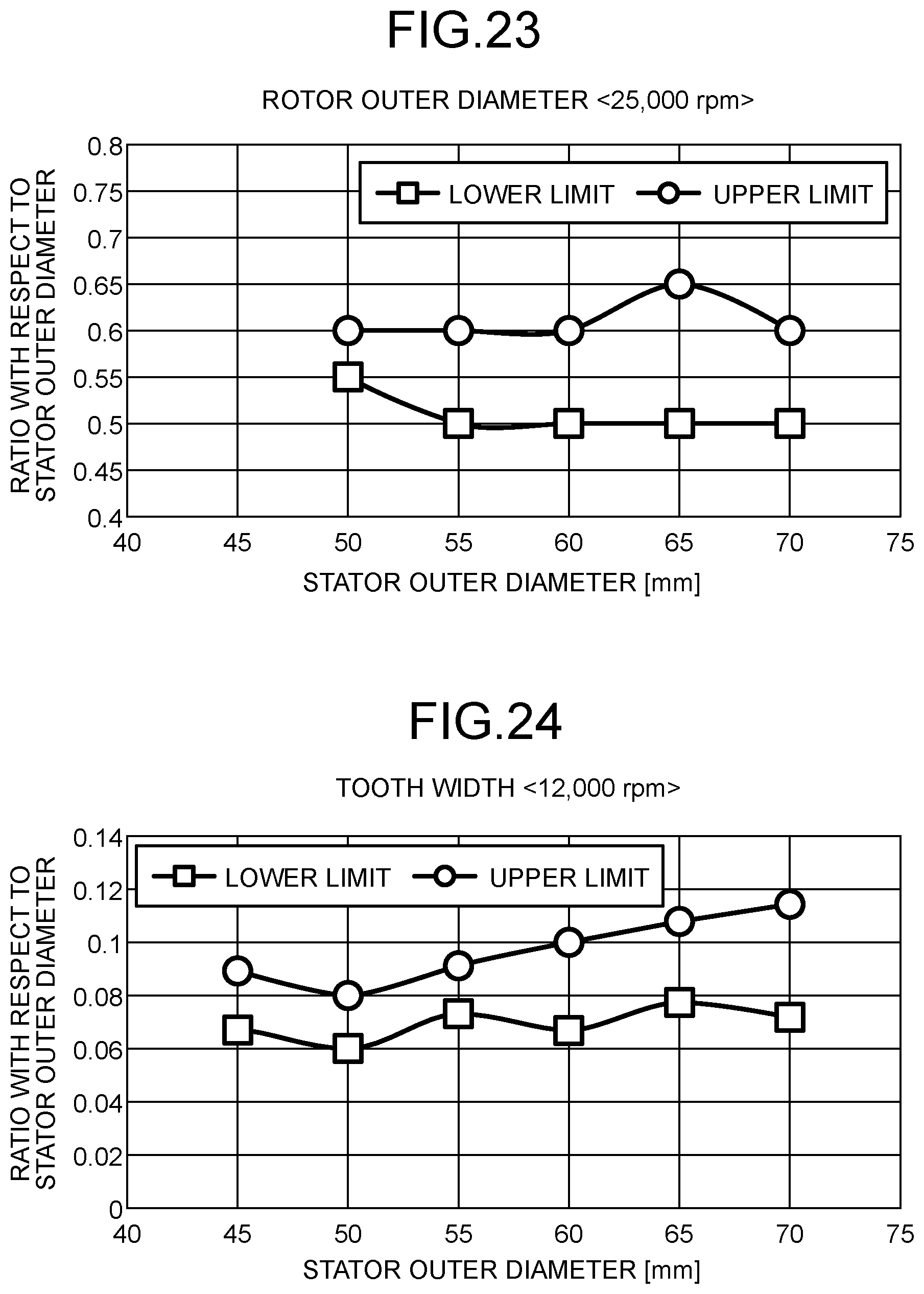Patent US12328045 Figure 18 – Electric work machine
