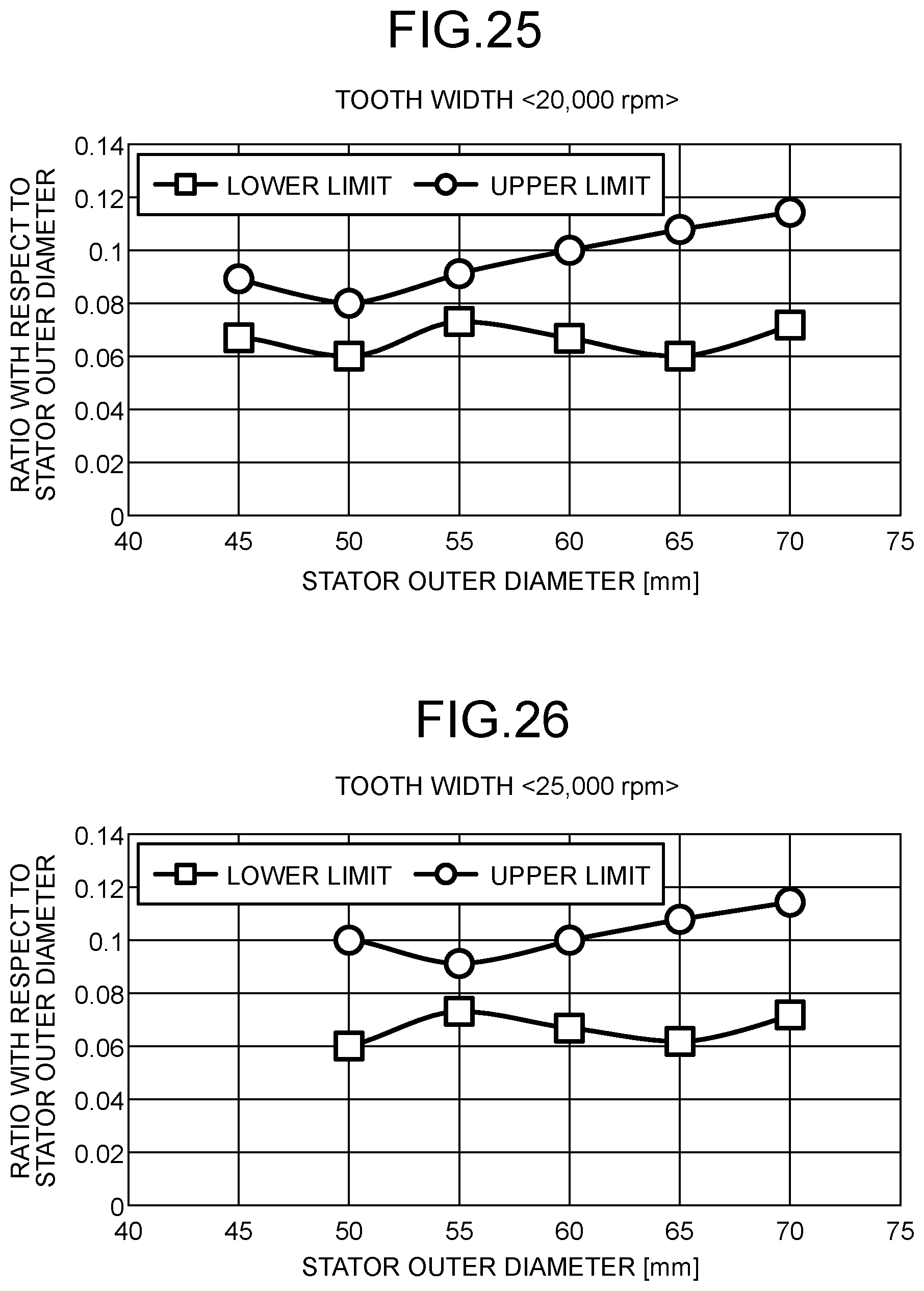 Patent US12328045 Figure 19 – Electric work machine