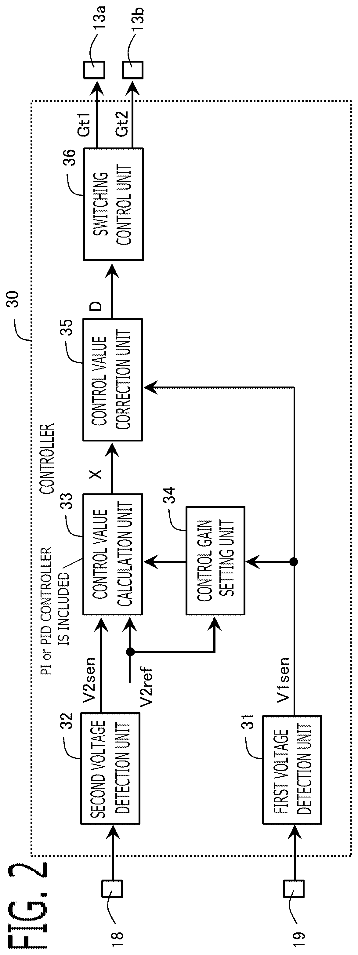 Patent US12328060 Figure 2 – Power conversion circuit controller with feedforward correction