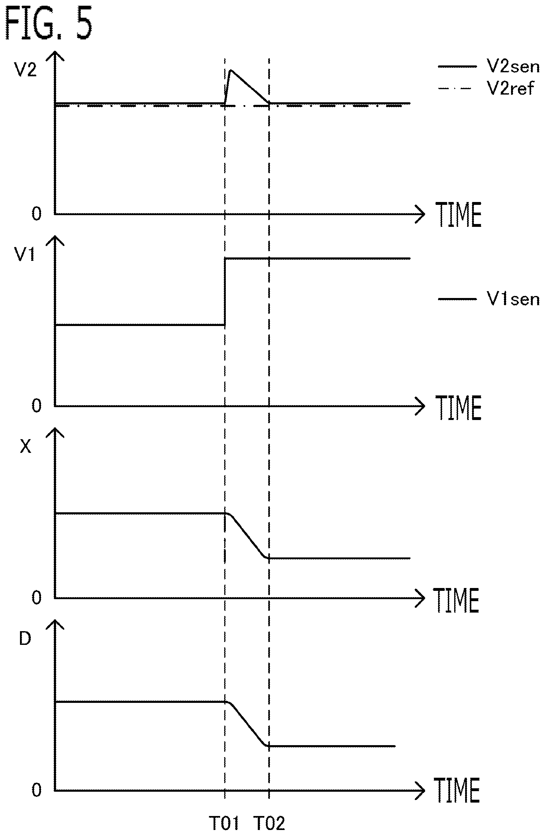 Patent US12328060 Figure 4 – Power conversion circuit controller with feedforward correction