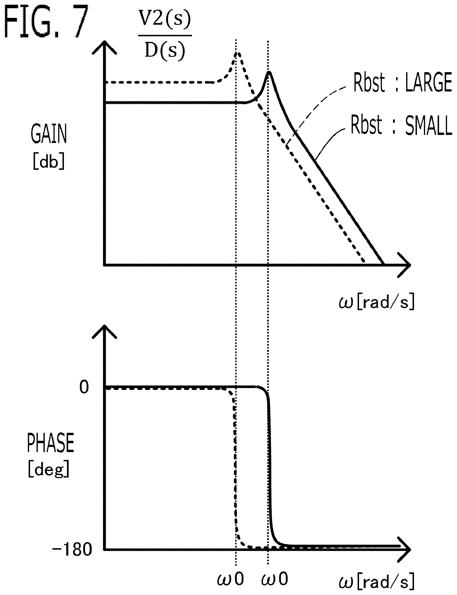 Patent US12328060 Figure 6 – Power conversion circuit controller with feedforward correction