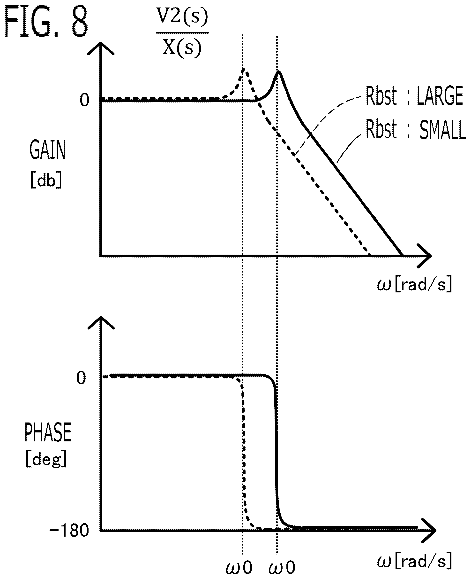 Patent US12328060 Figure 7 – Power conversion circuit controller with feedforward correction