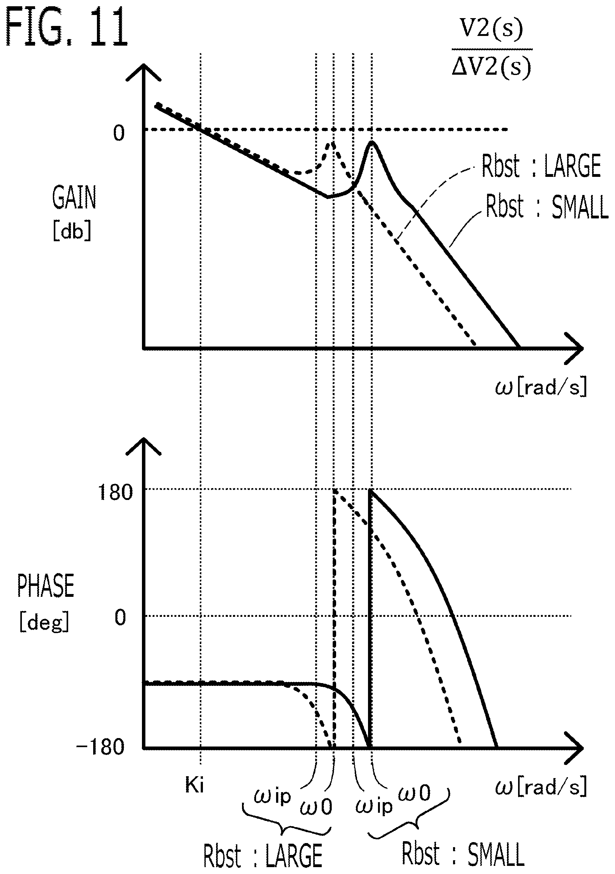Patent US12328060 Figure 10 – Power conversion circuit controller with feedforward correction