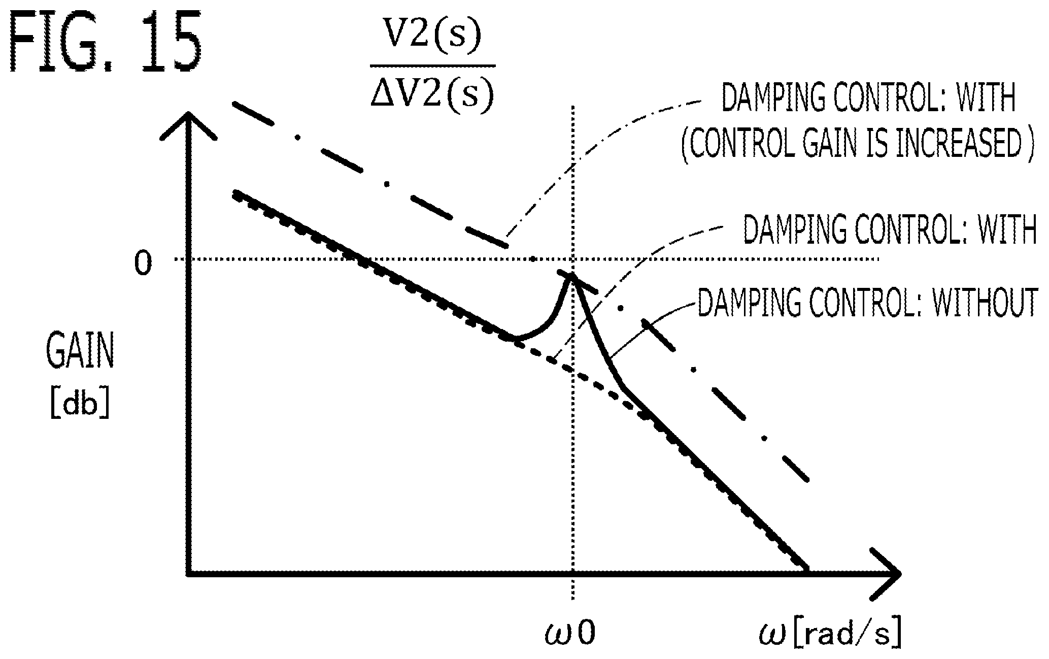 Patent US12328060 Figure 14 – Power conversion circuit controller with feedforward correction