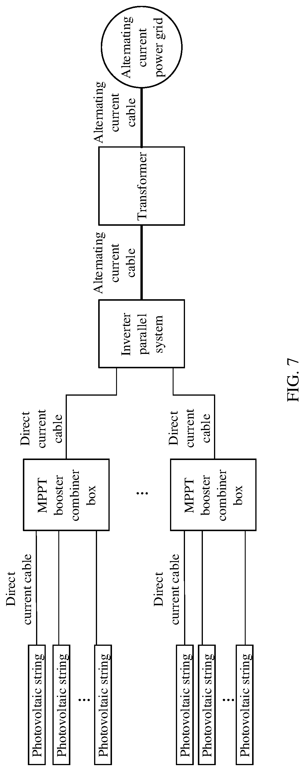 Patent US12328061 Figure 11 – Method and apparatus for suppressing cross current in inverter parallel system