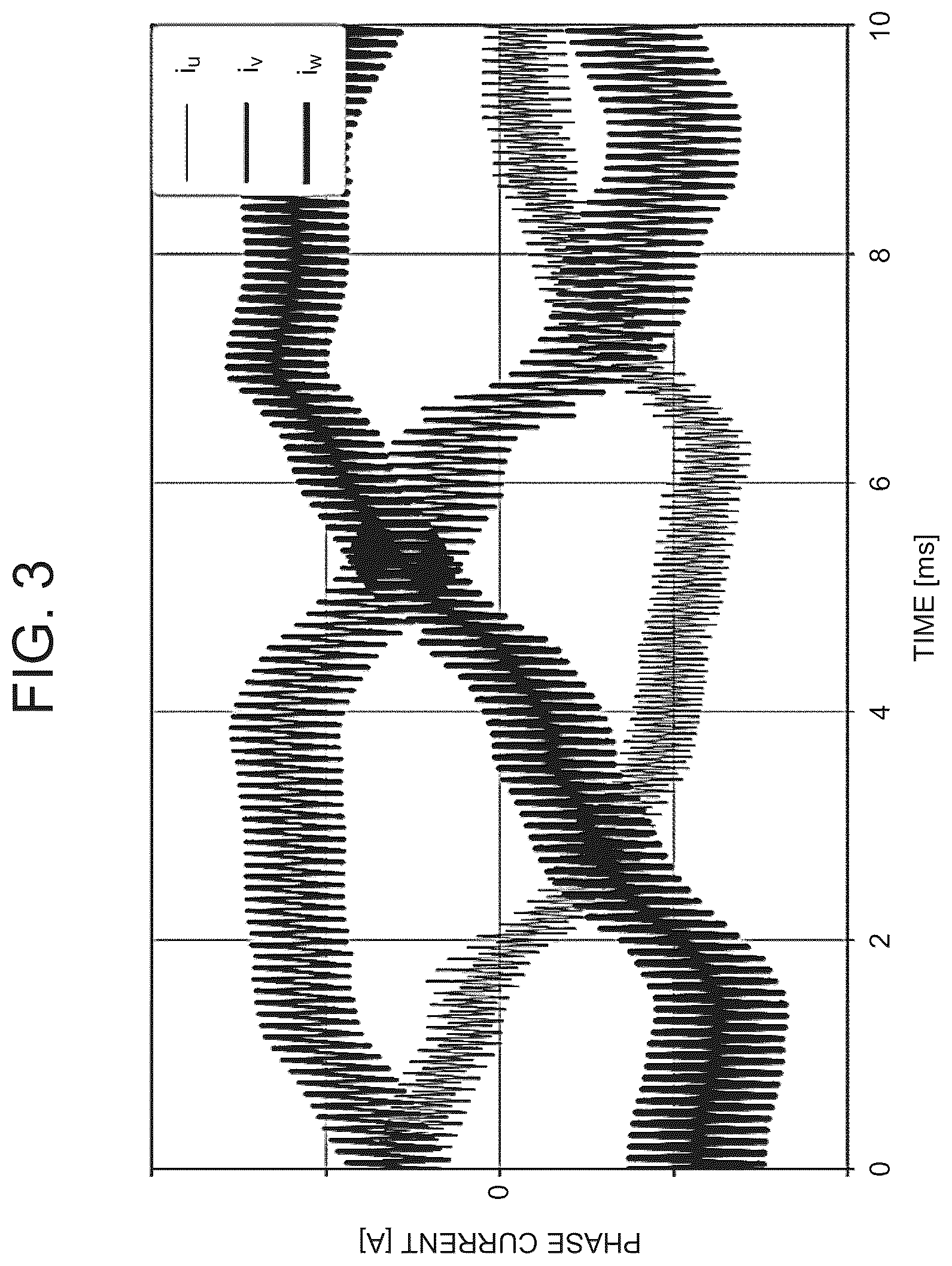 Patent US12328062 Figure 2 – Inverter device