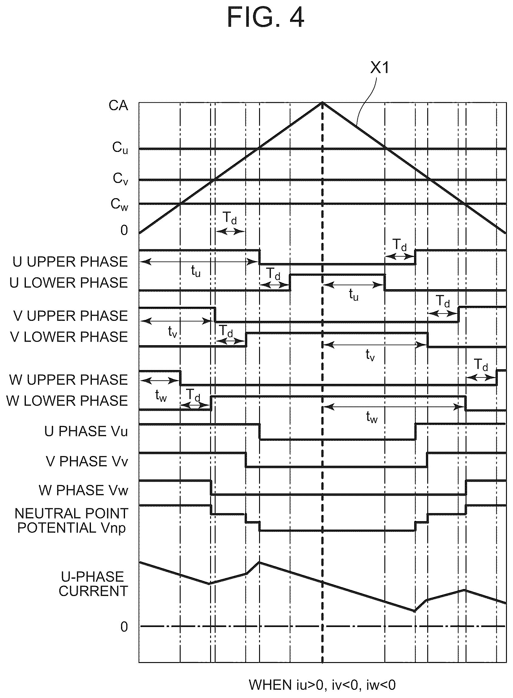 Patent US12328062 Figure 3 – Inverter device
