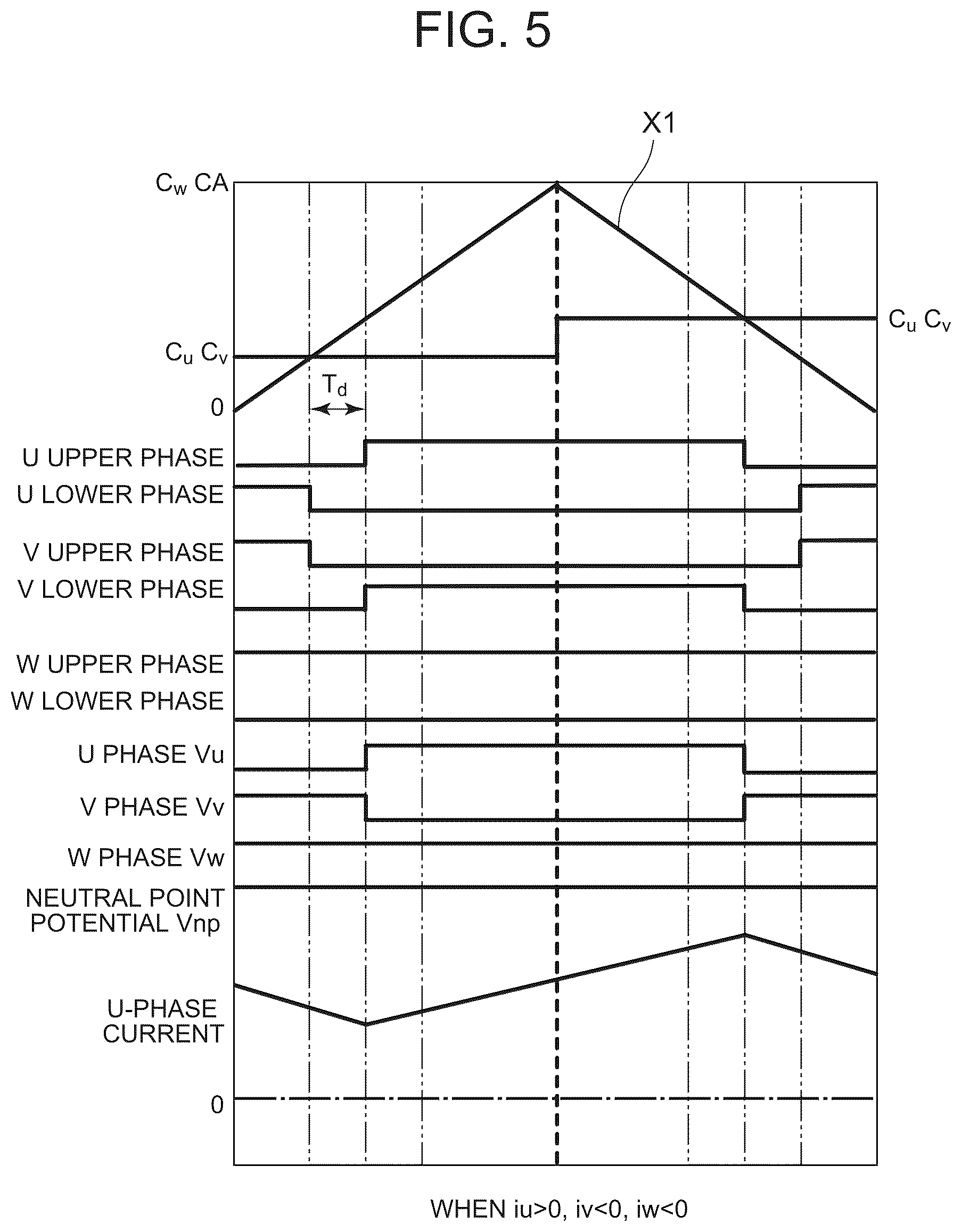 Patent US12328062 Figure 4 – Inverter device
